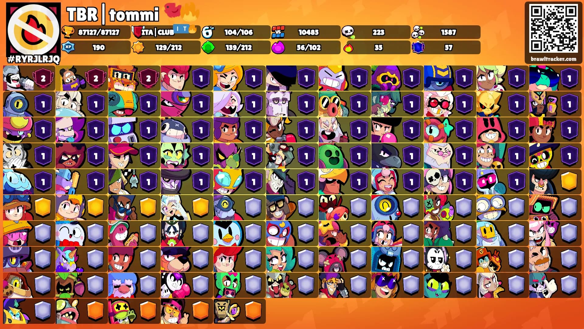 TBR|tommi 🐦‍🔥's Ranks