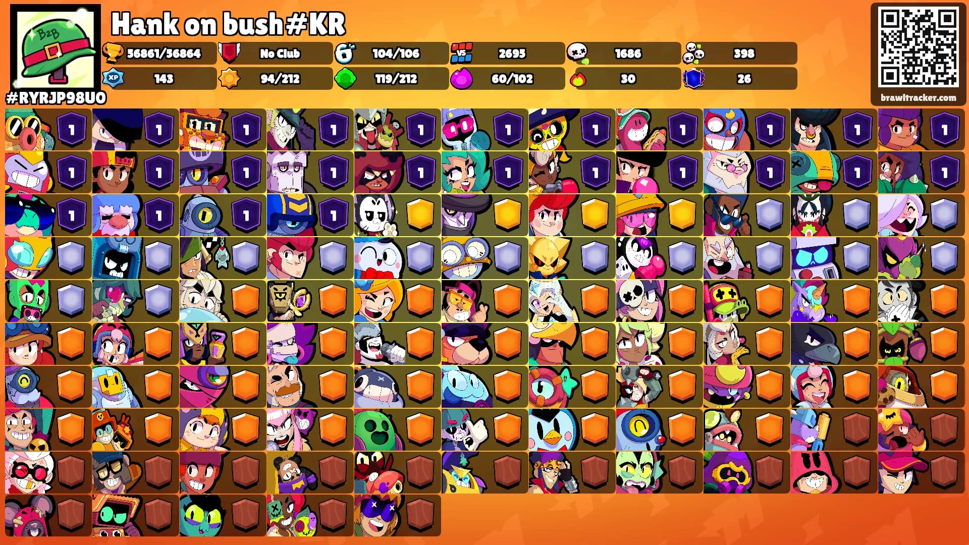 Hank on bush#KR's Ranks