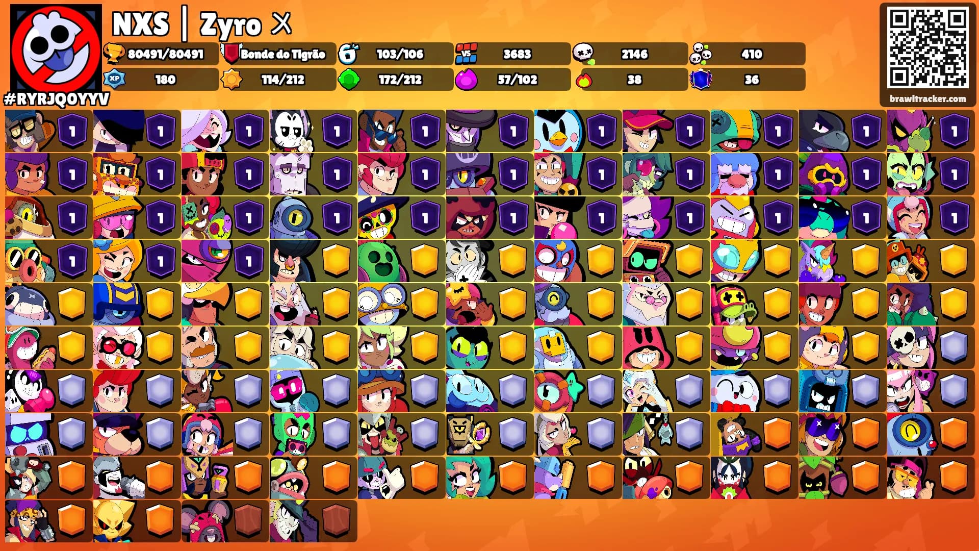 NXS | Zyro 〤's Ranks