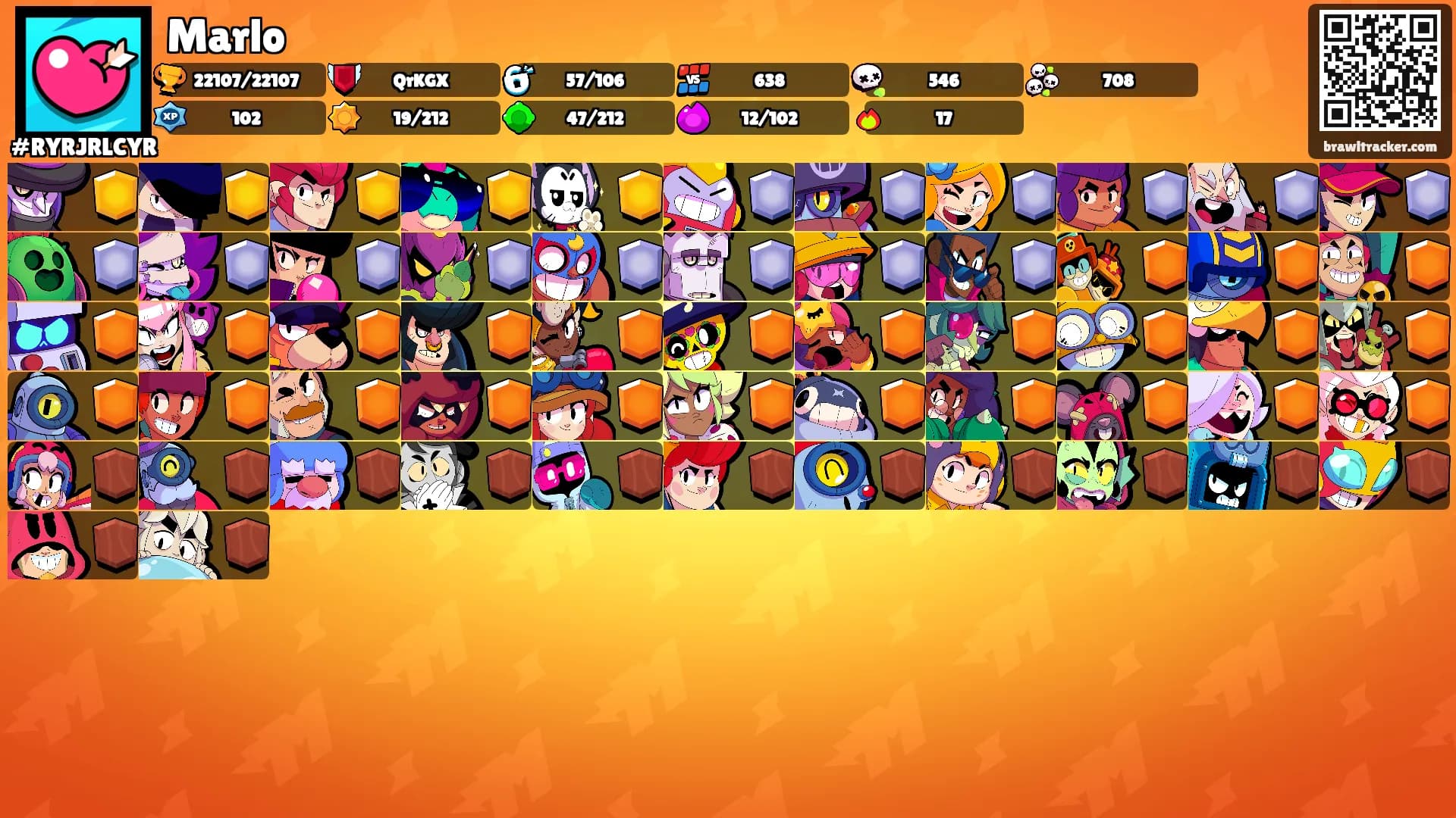 Marlo's Ranks