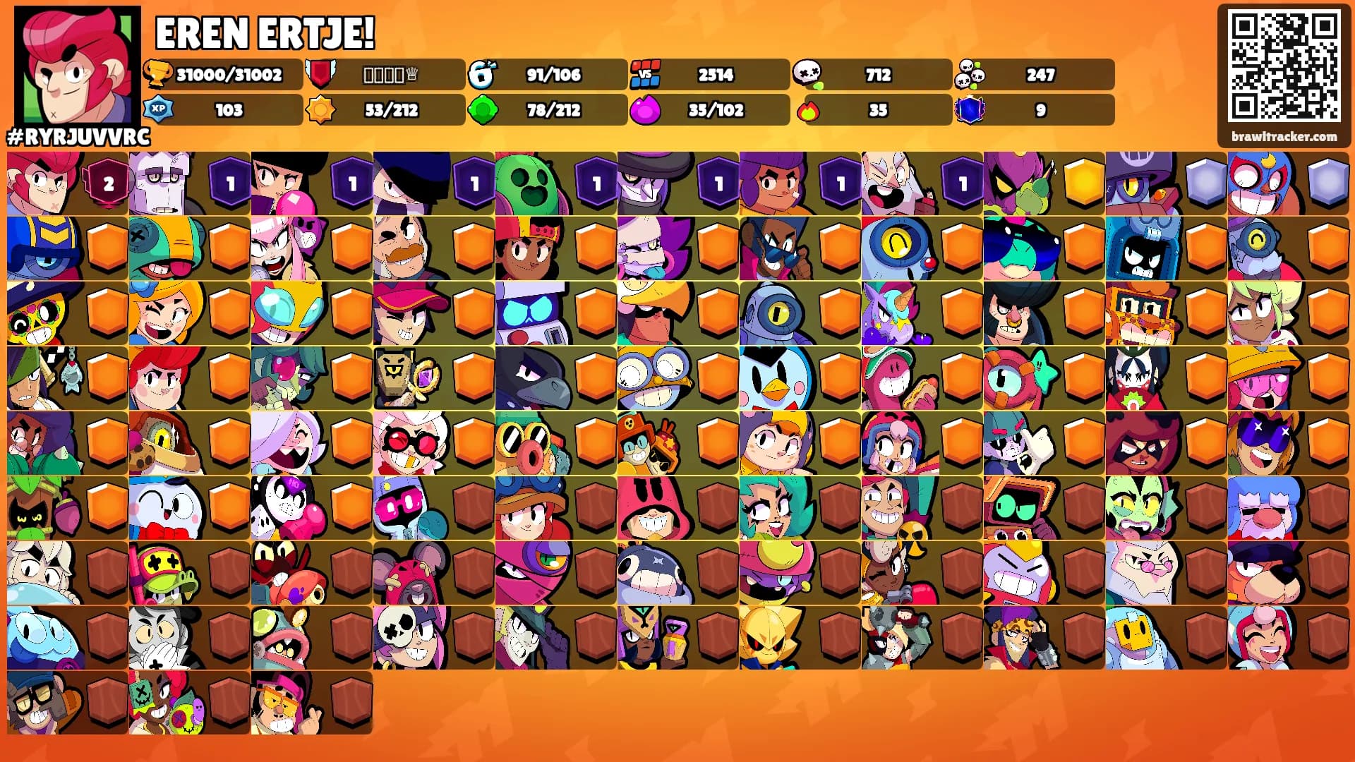 EREN ERTJE!'s Ranks