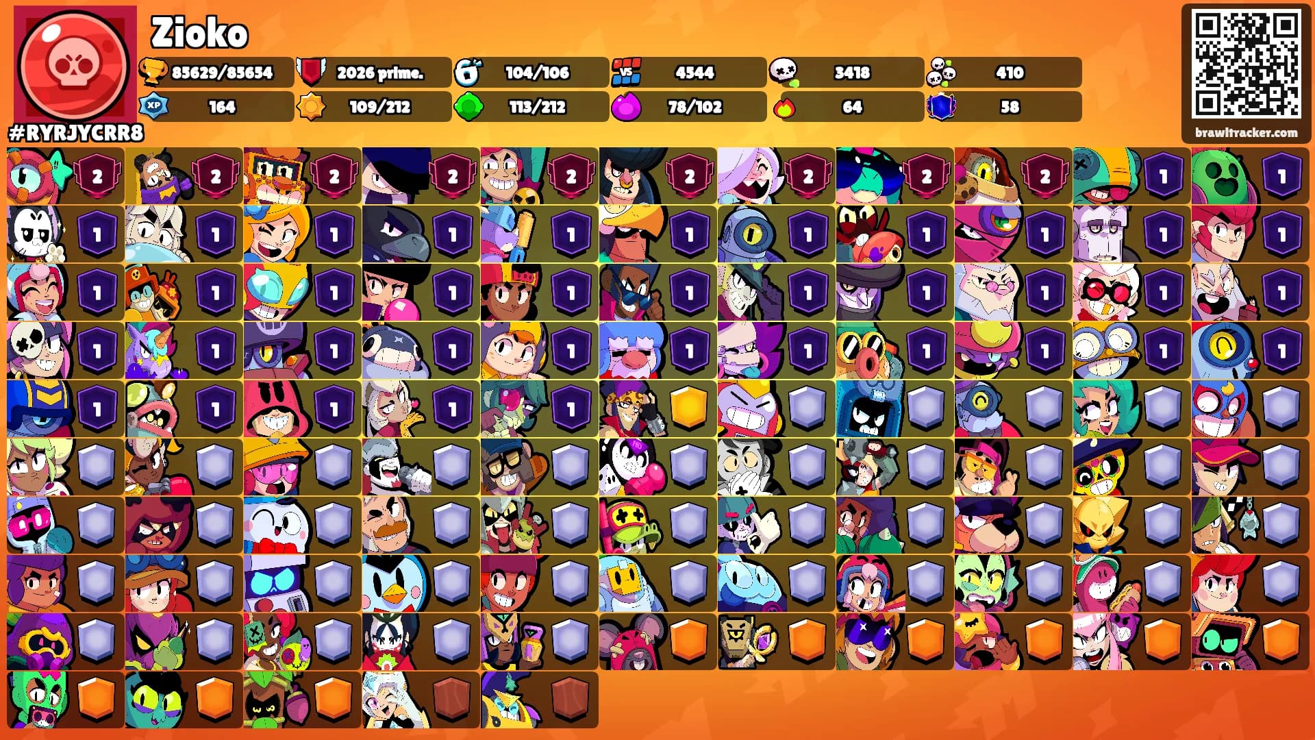 Zioko's Ranks