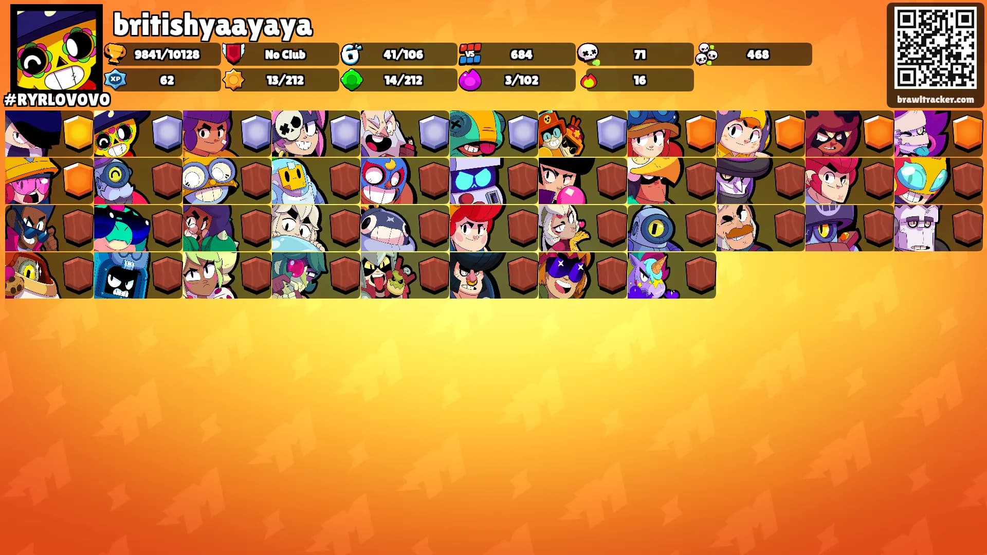 britishyaayaya's Ranks