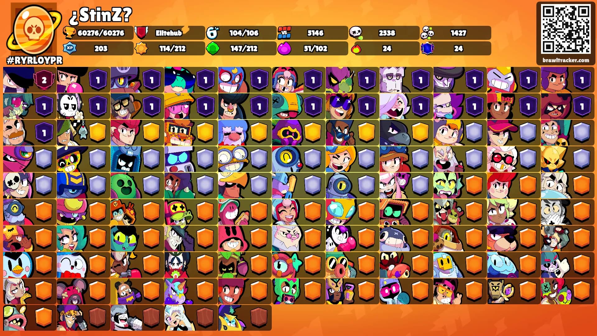 ¿StinZ?'s Ranks