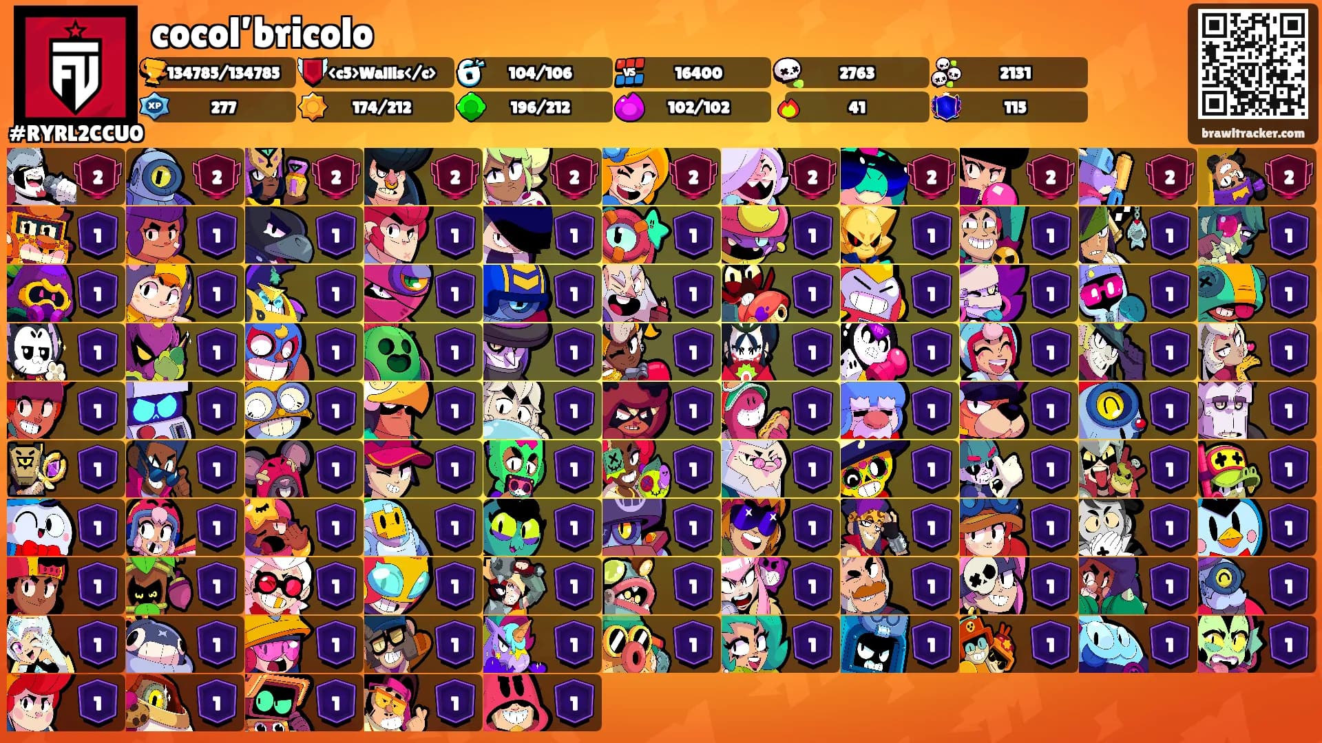 cocol’bricolo's Ranks