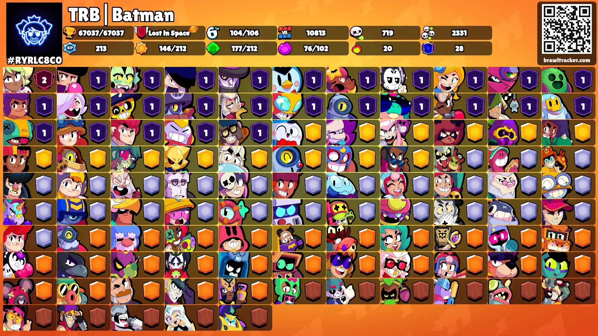 TRB|Batman's Ranks