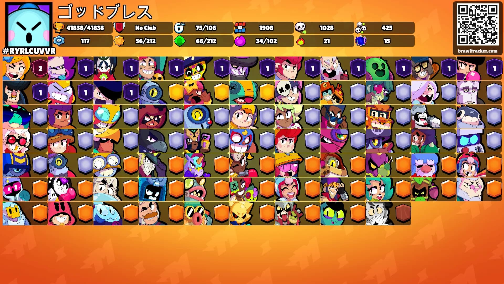 ゴッドブレス's Ranks