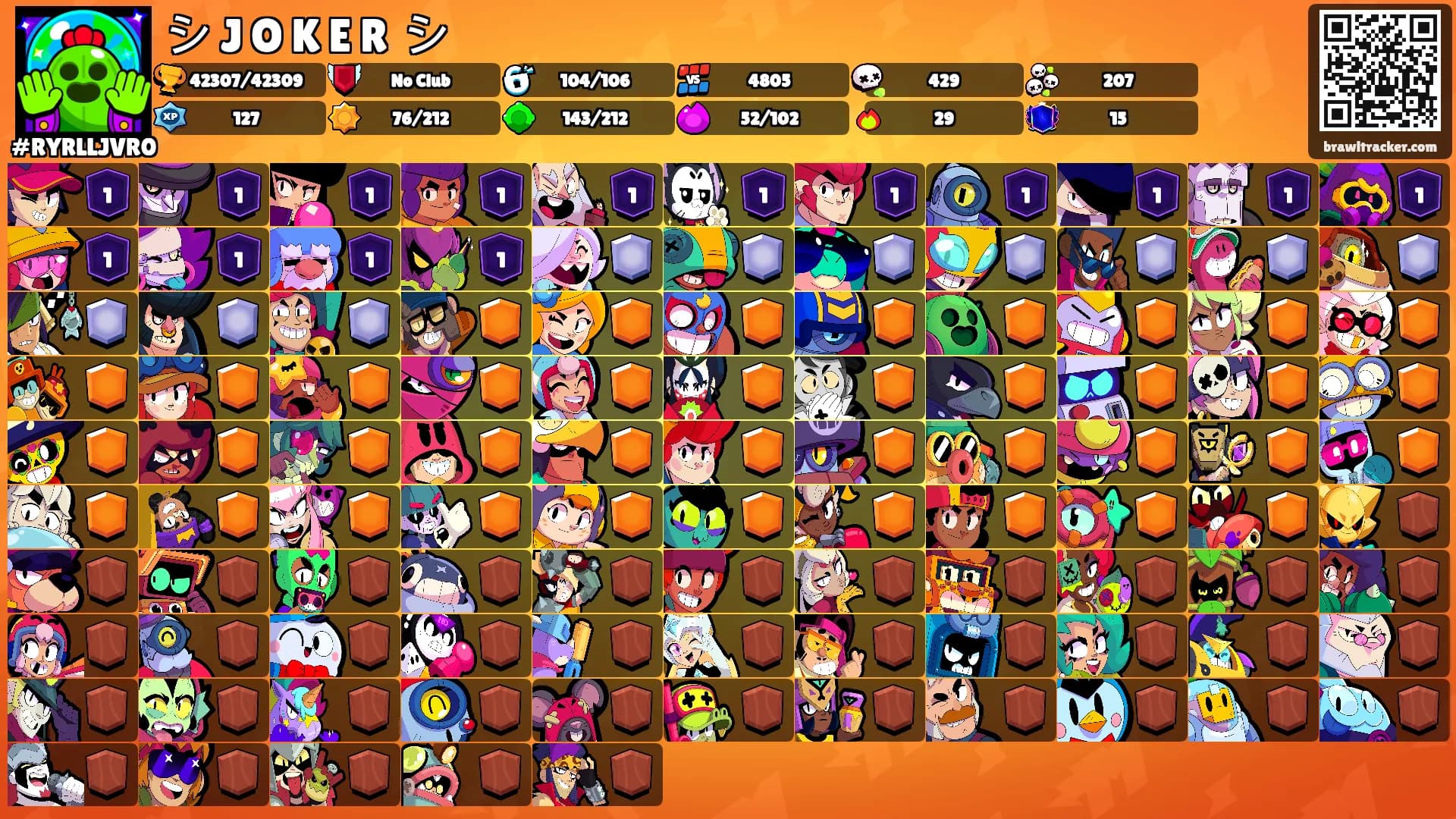 シ J꙰O꙰K꙰E꙰R꙰ シ's Ranks