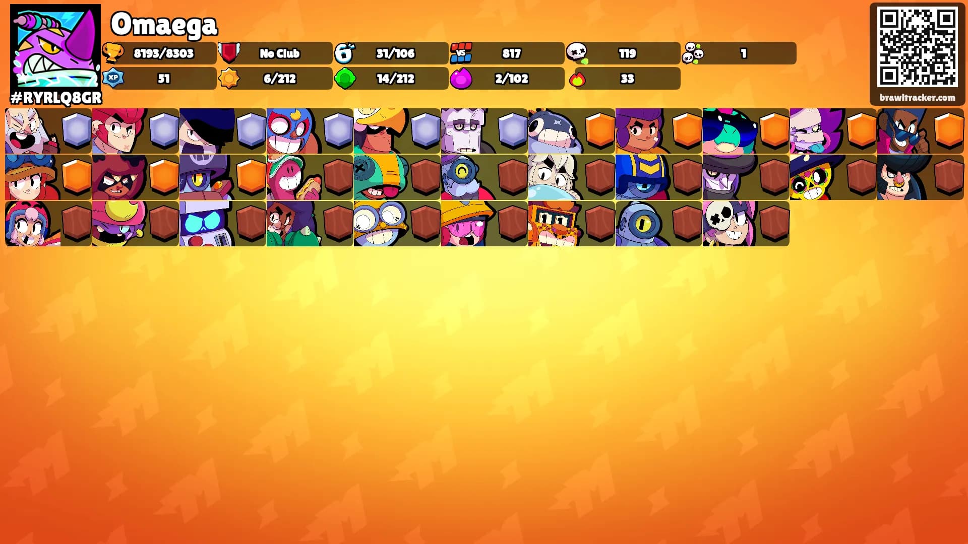 Omaega's Ranks