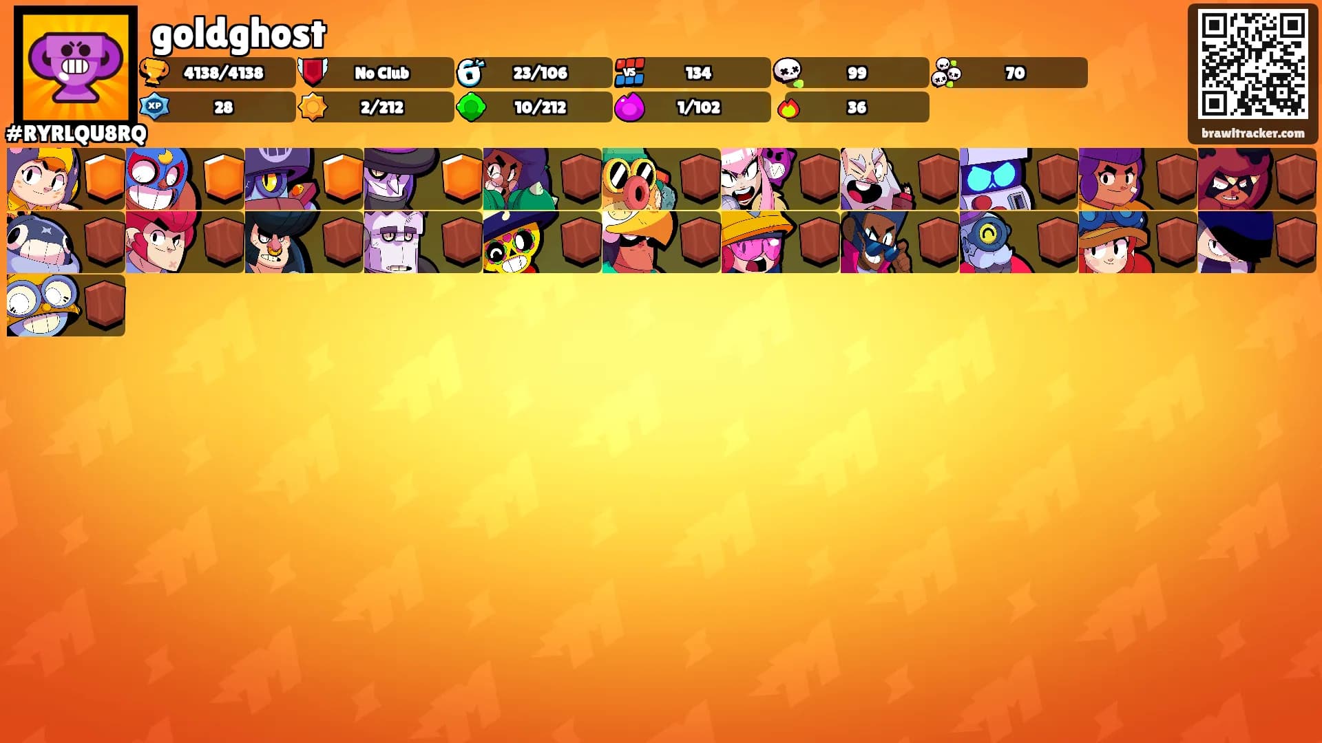goldghost's Ranks