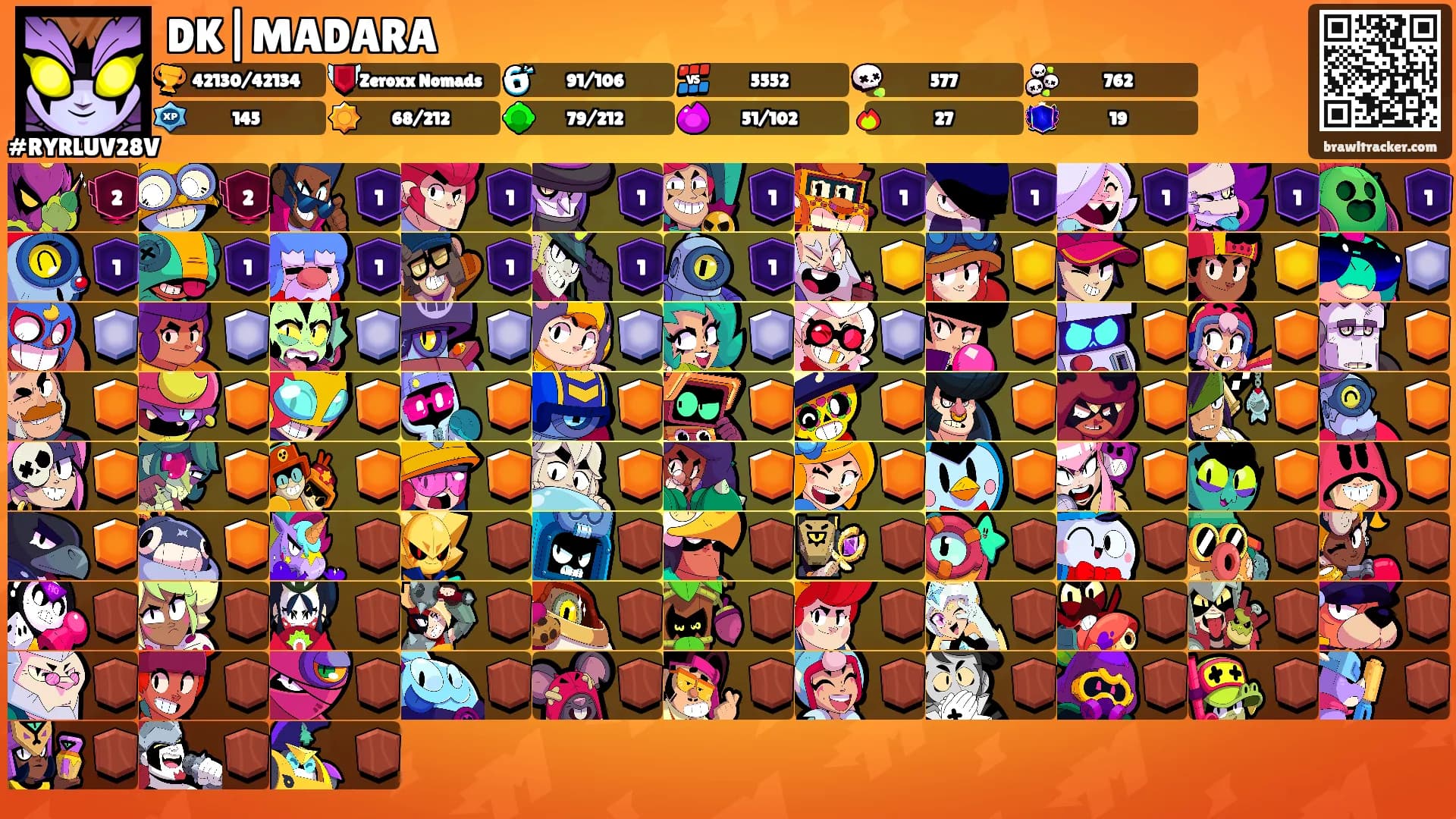 DK|MADARA's Ranks