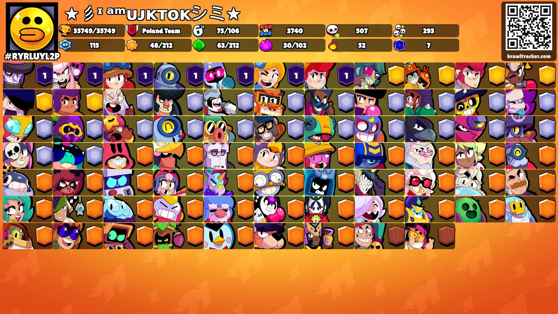 ★彡ᶦ ᵃᵐᴜᴊᴋᴛᴏᴋシミ★'s Ranks