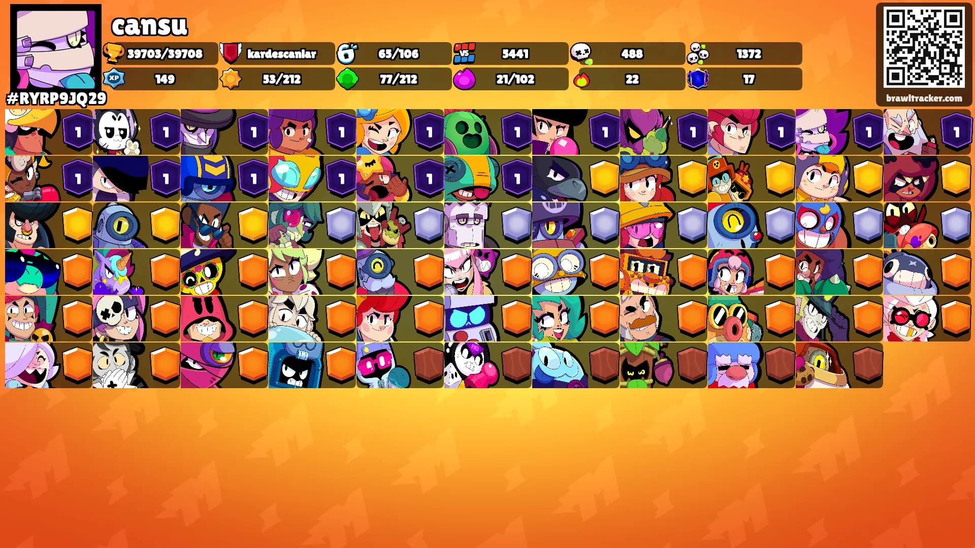 cansu's Ranks