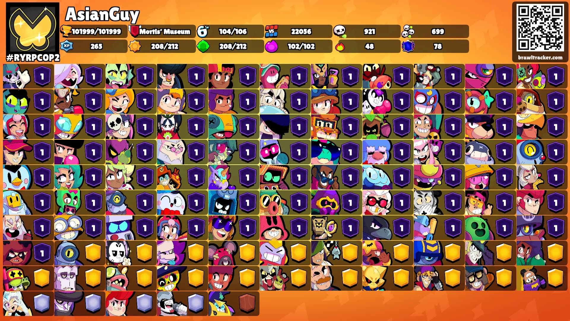 AsianGuy's Ranks