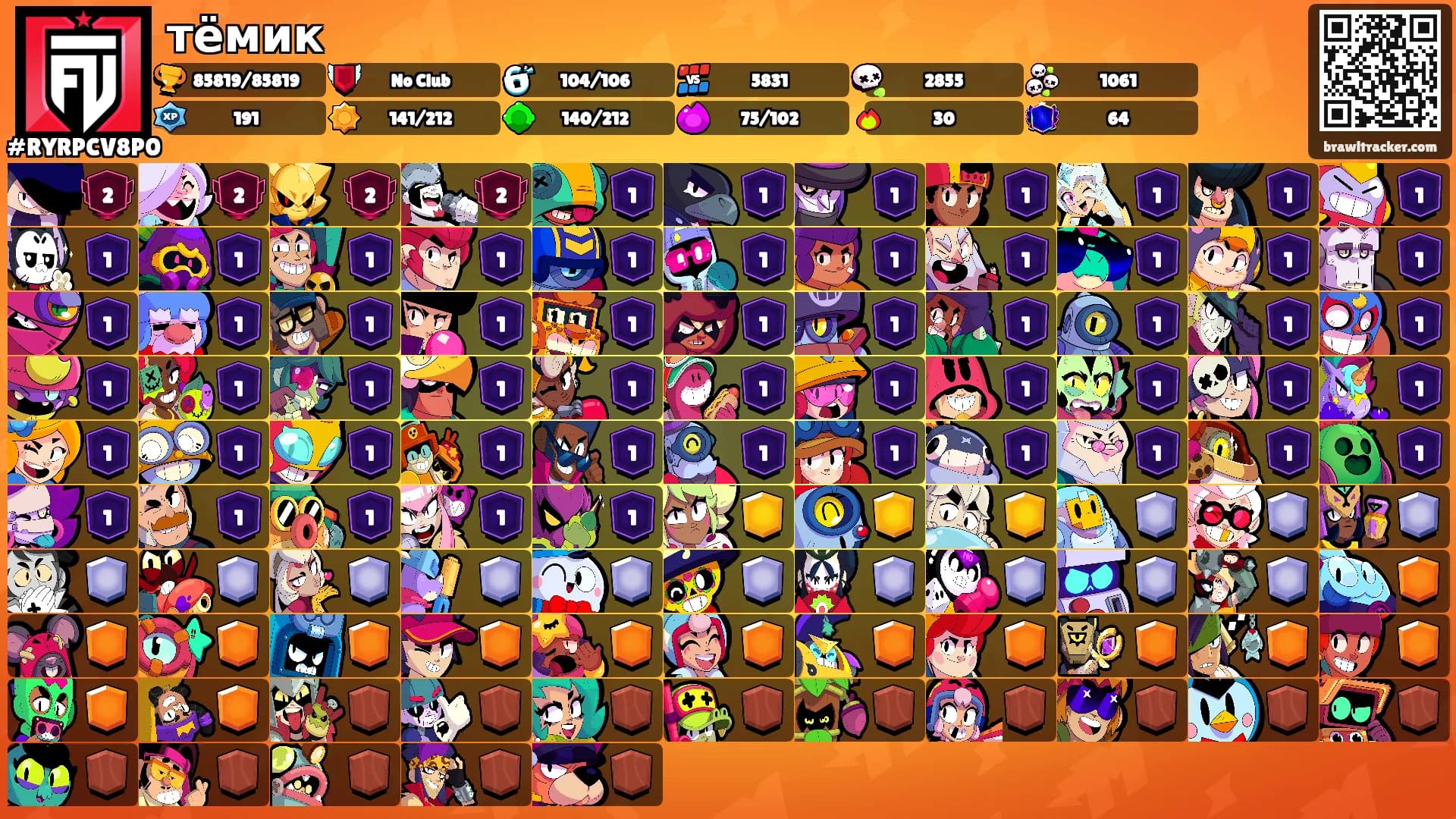 тёмик's Ranks