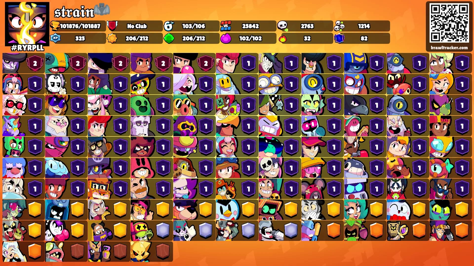 𝖘𝖙𝖗𝖆𝖎𝖓🦇's Ranks