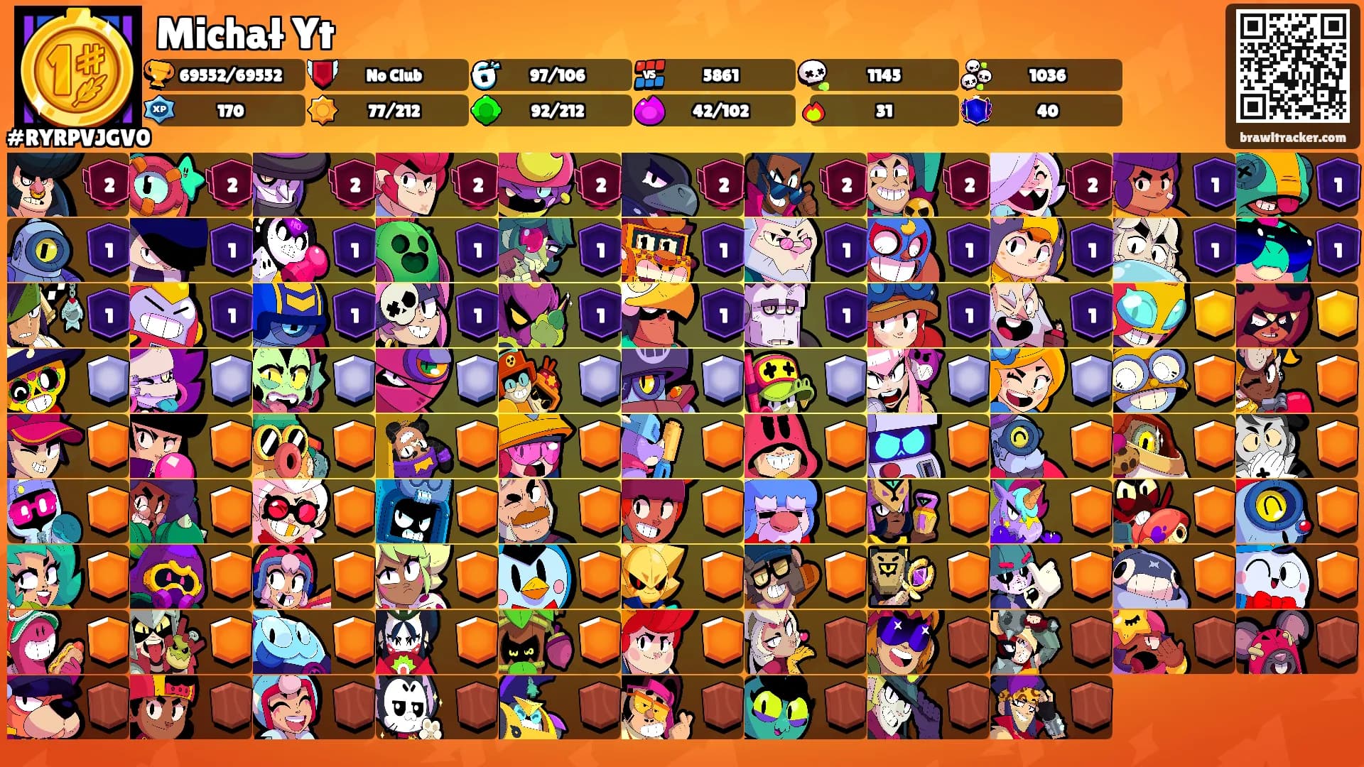 Michał Yt's Ranks