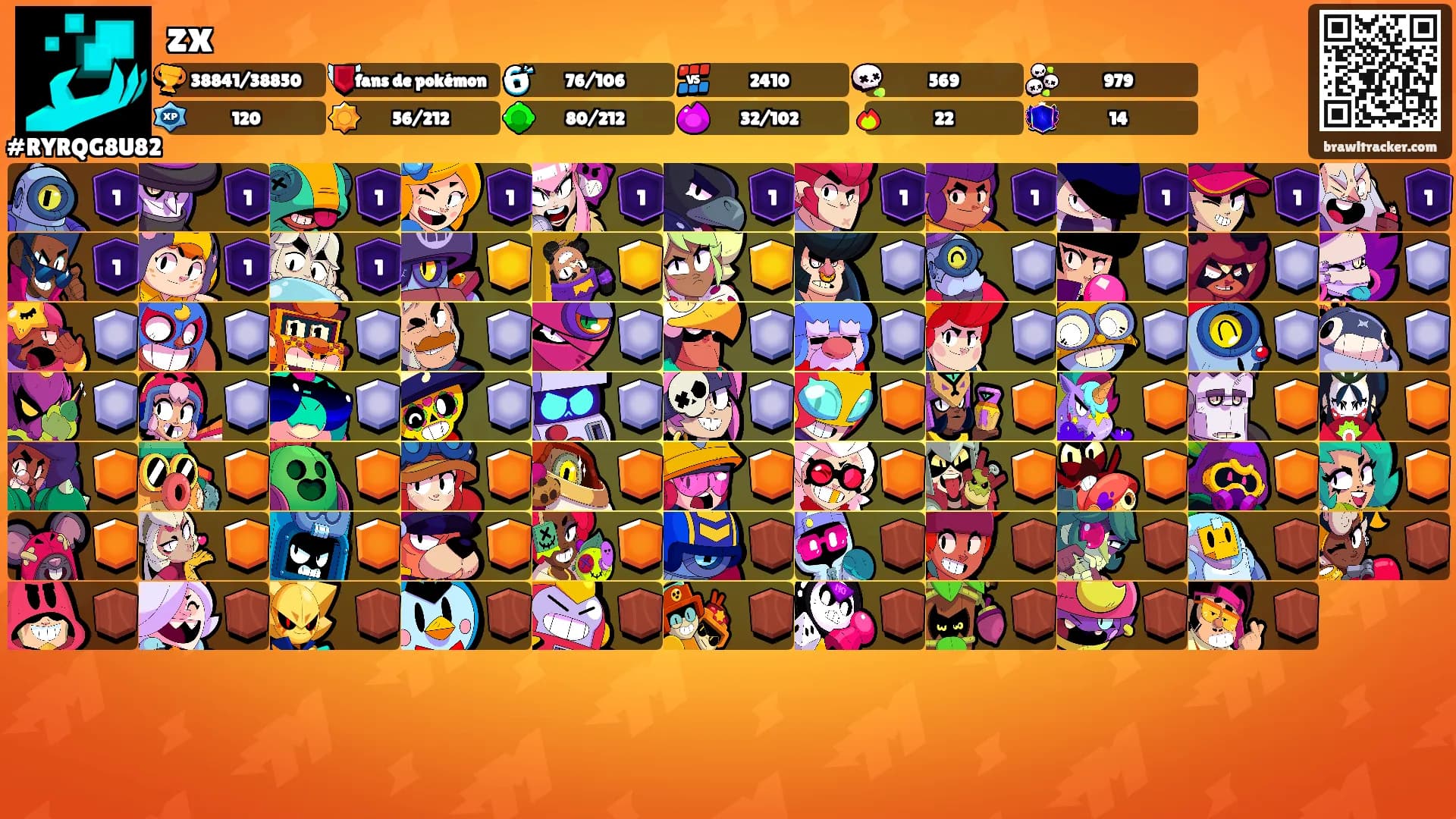 zx's Ranks