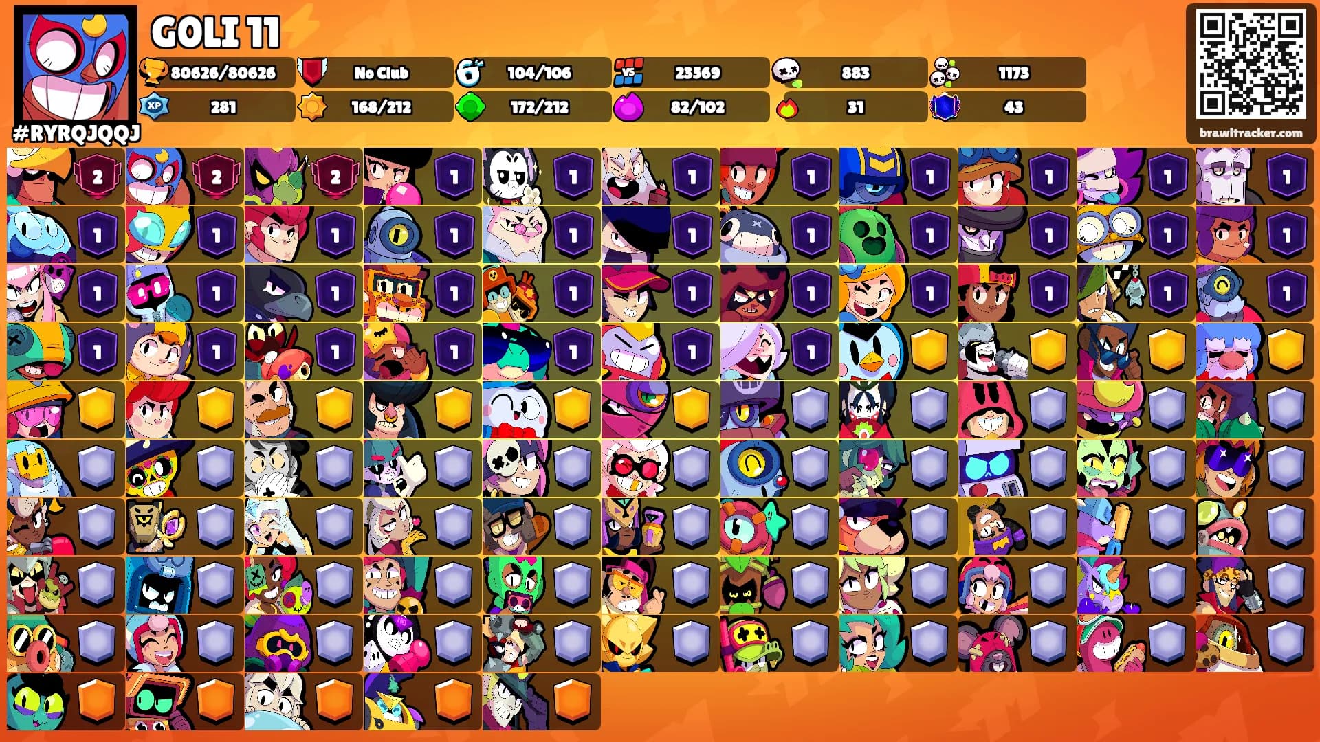 G0LI 11⚡️'s Ranks