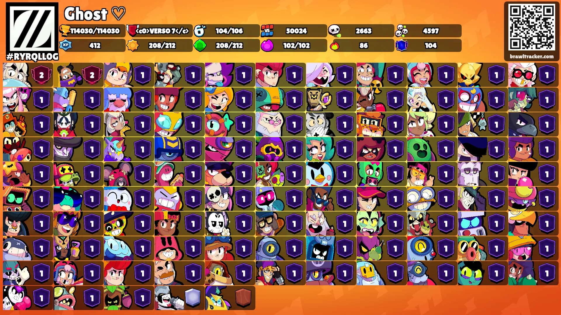 Ghost ♡'s Ranks