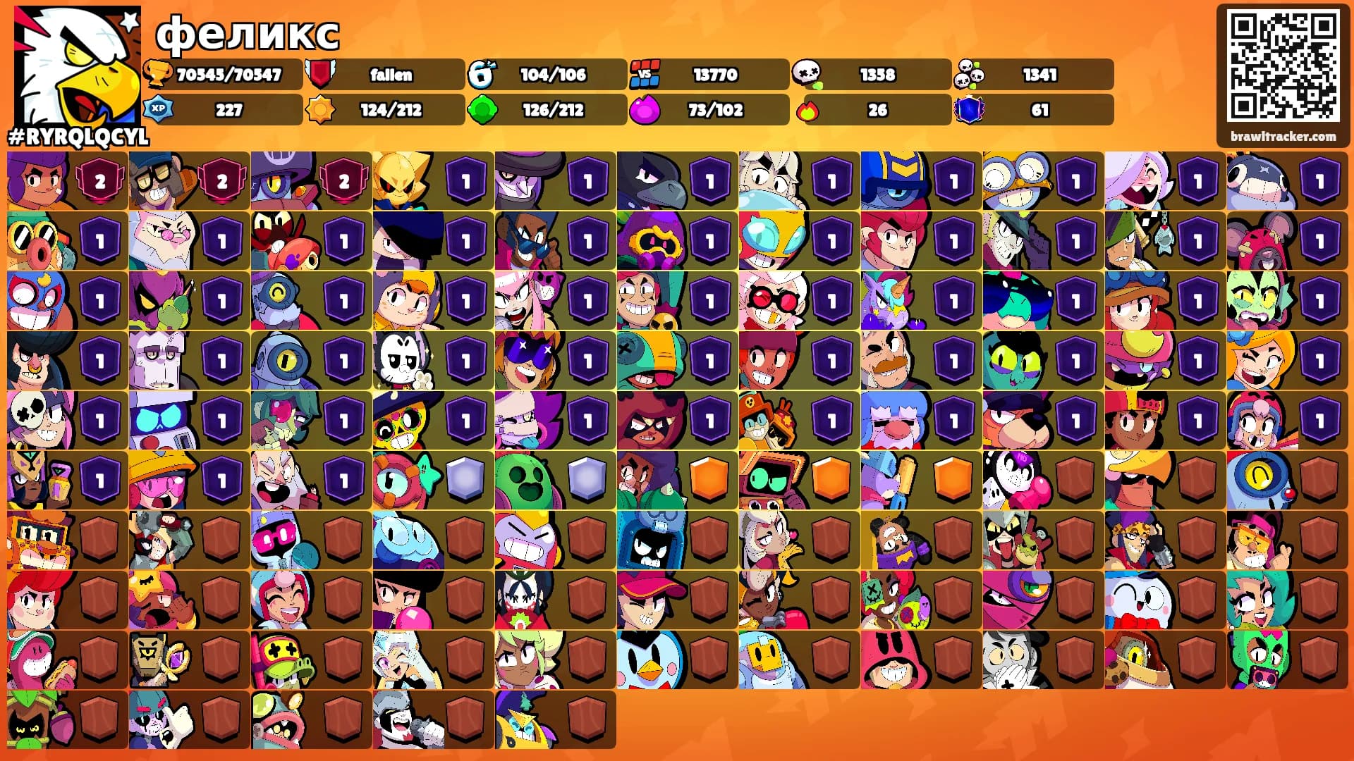 феликс's Ranks
