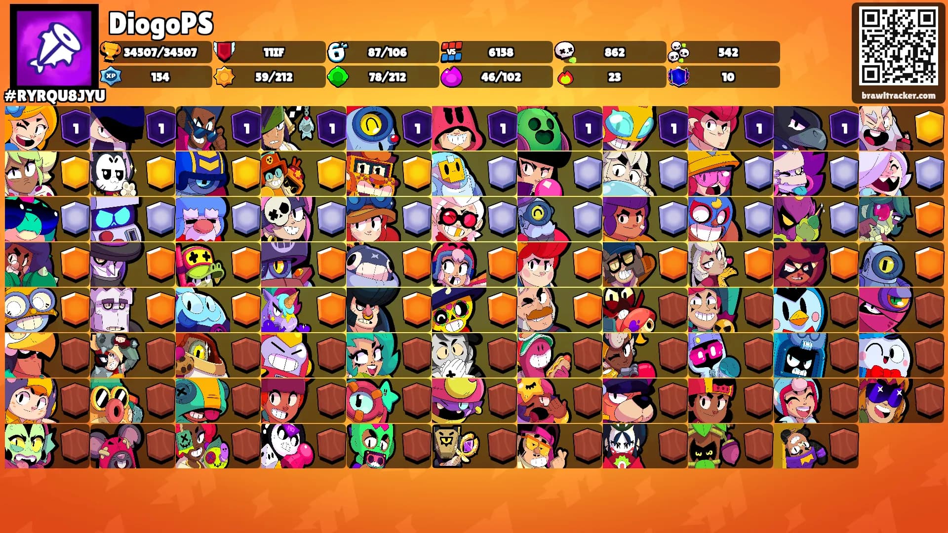 DiogoPS's Ranks