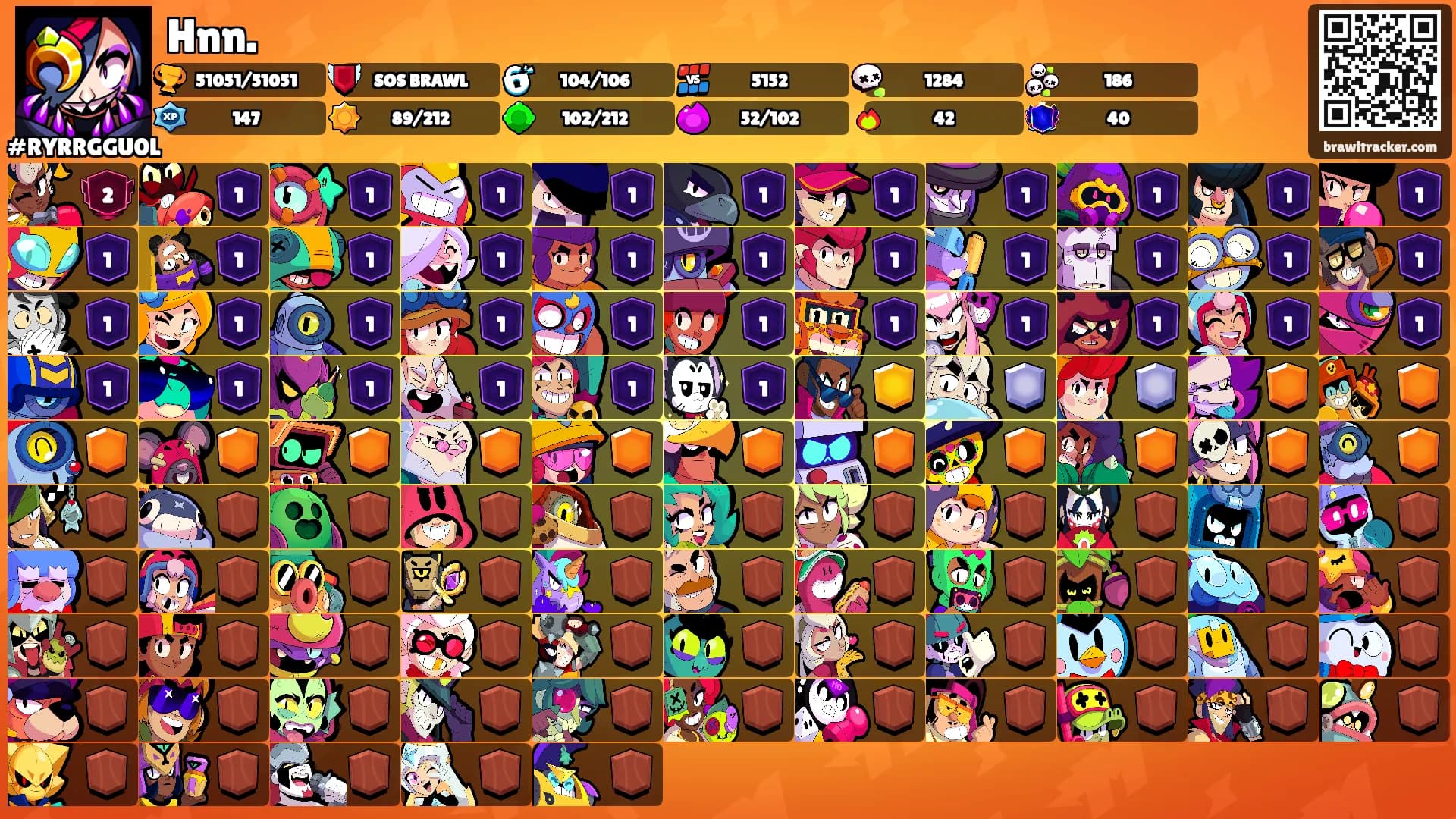 Hnn.'s Ranks