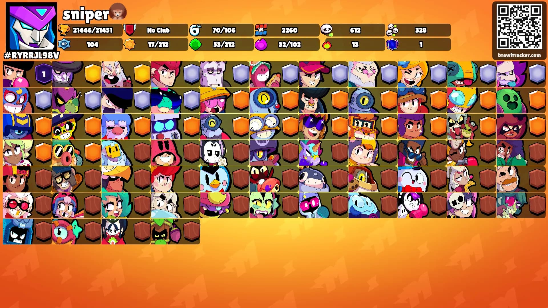 sniper🦔's Ranks