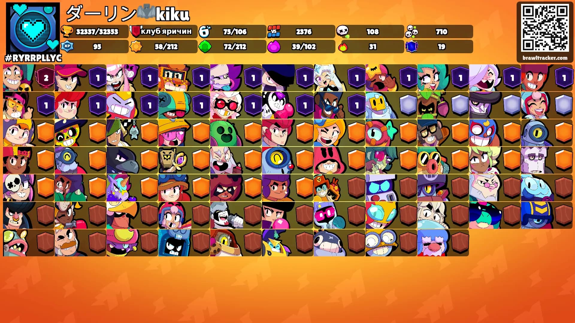 ダーリン🦇kiku's Ranks