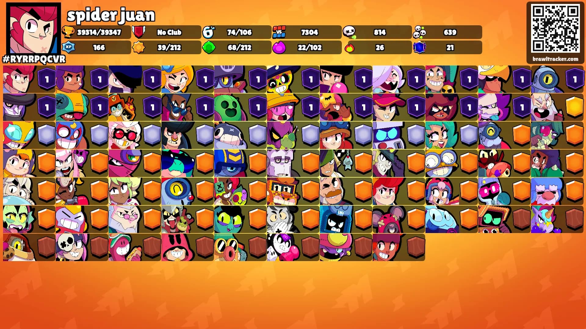 spider juan's Ranks