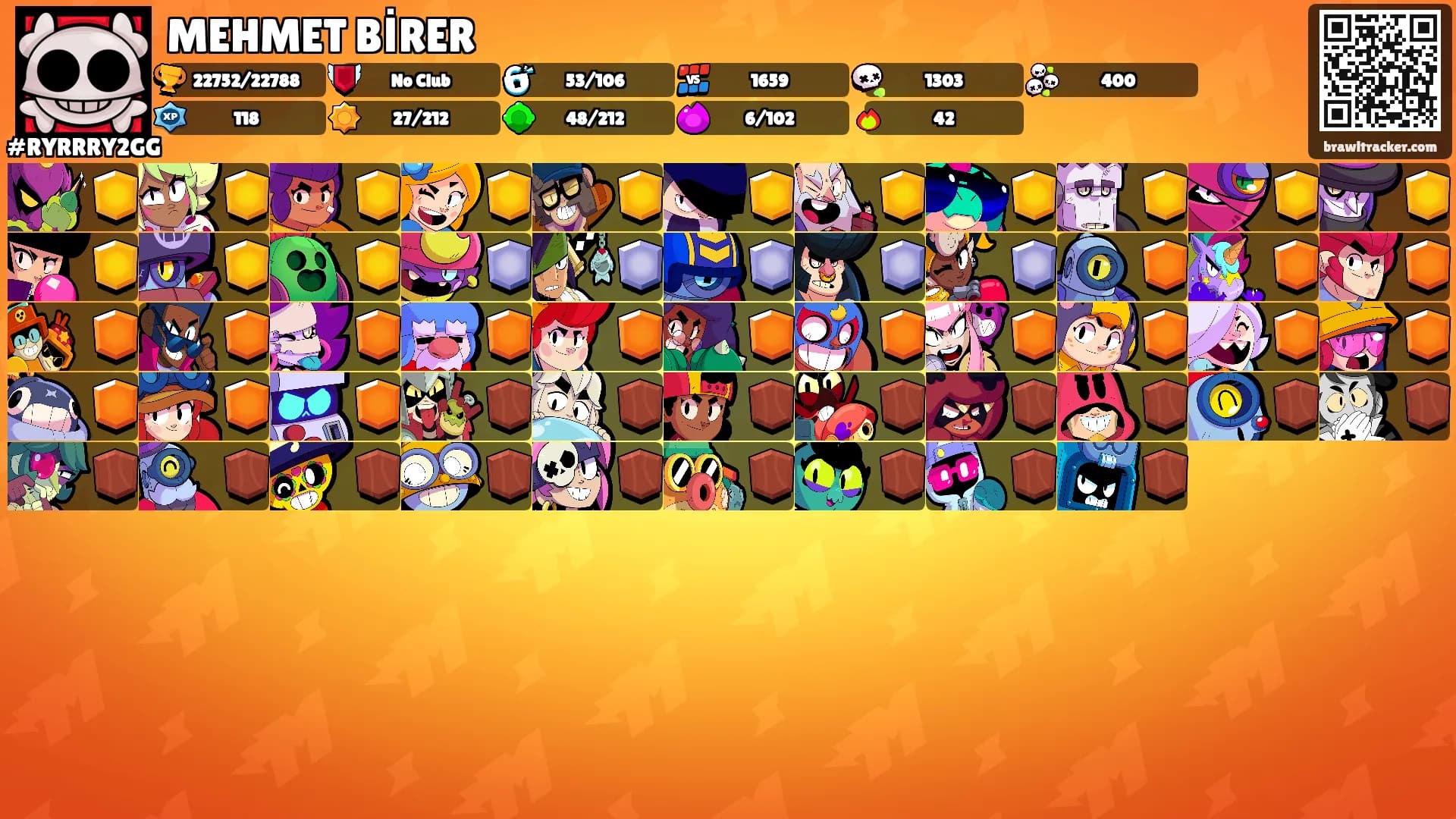 MEHMET BİRER's Ranks