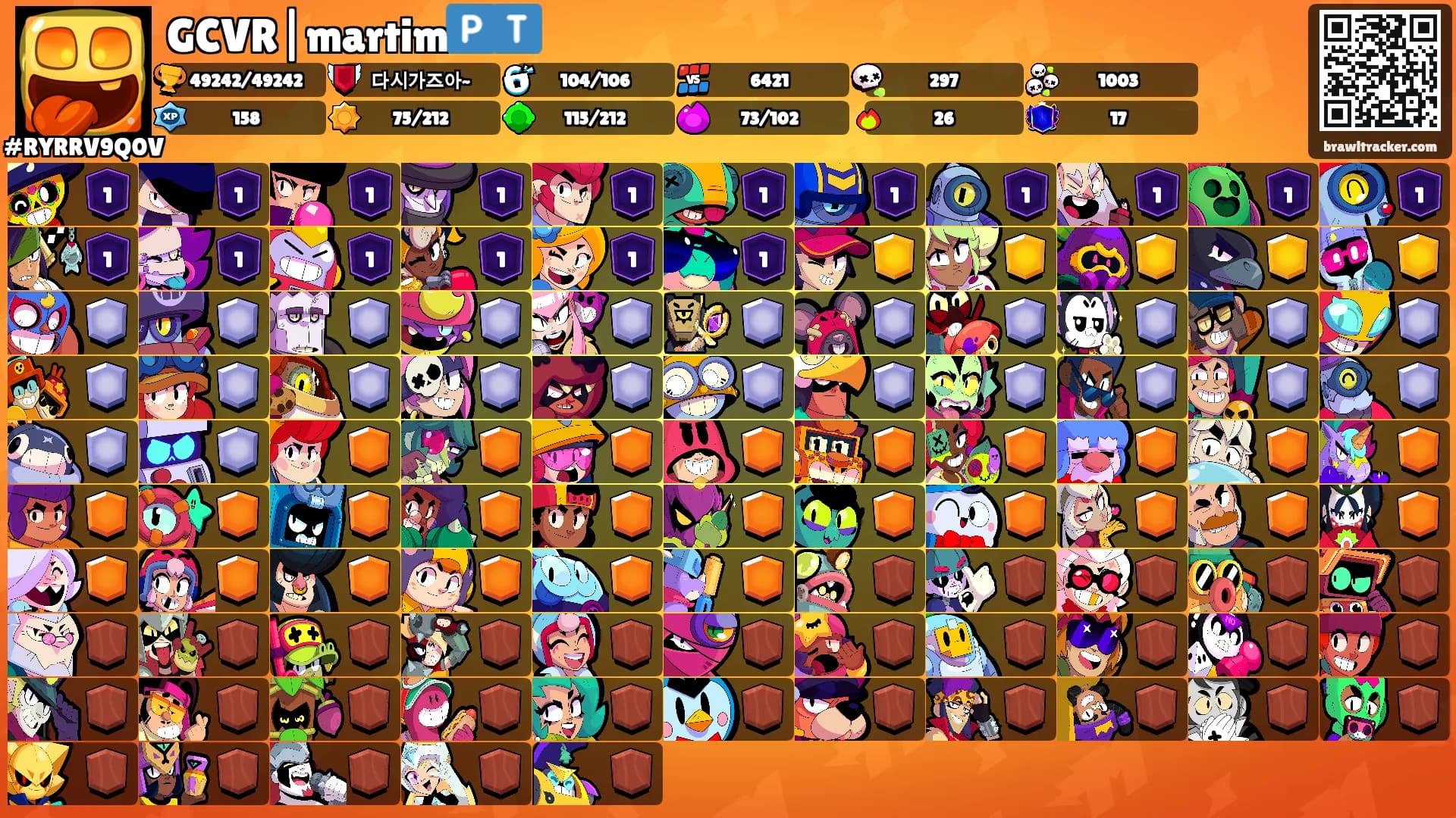 GCVR|martim🇵🇹's Ranks