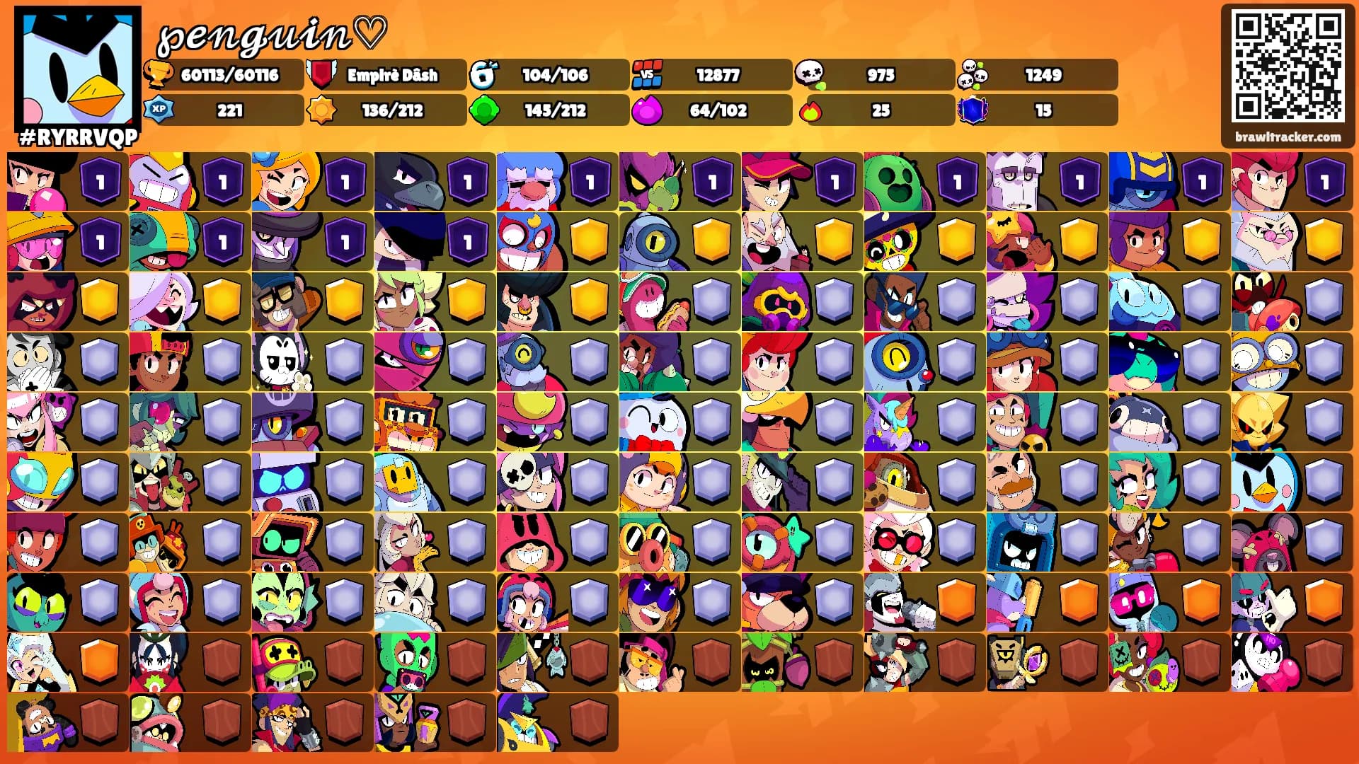 ℘𝓮𝓃𝓰𝓊𝓲𝓃♡'s Ranks