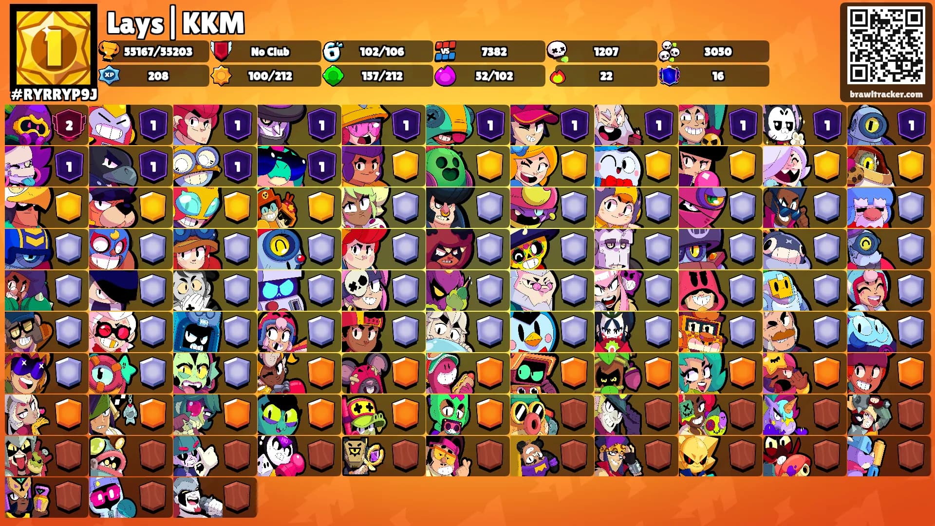 Lays|KKM's Ranks