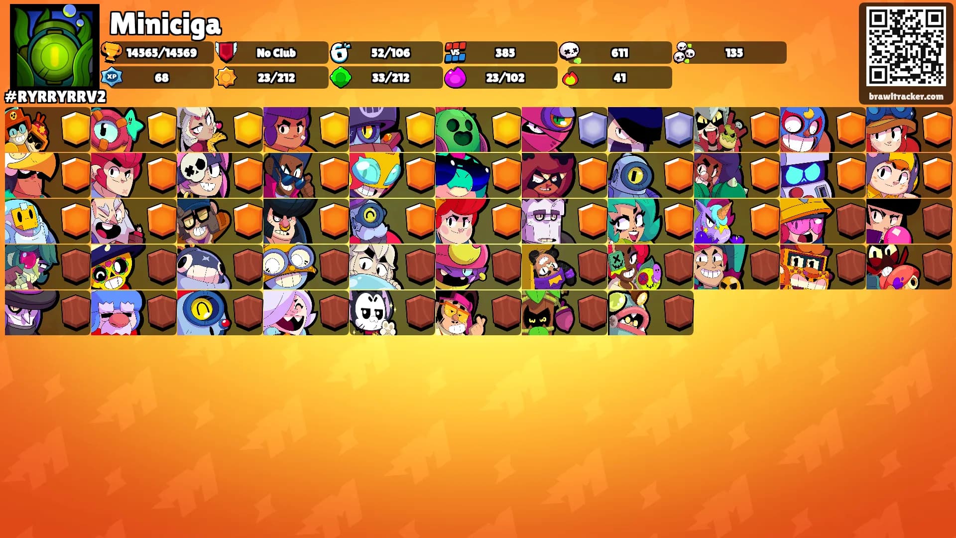 Miniciga's Ranks