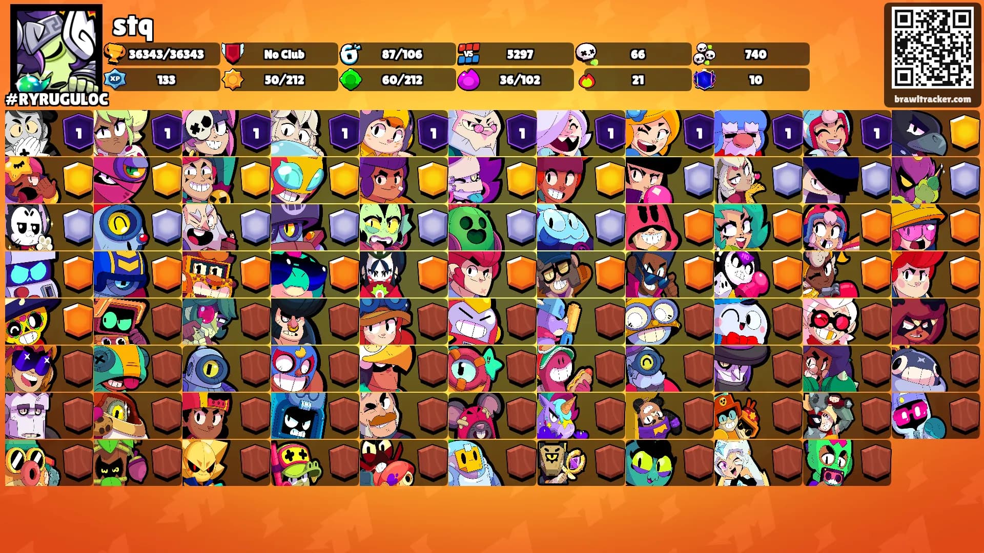 stq's Ranks