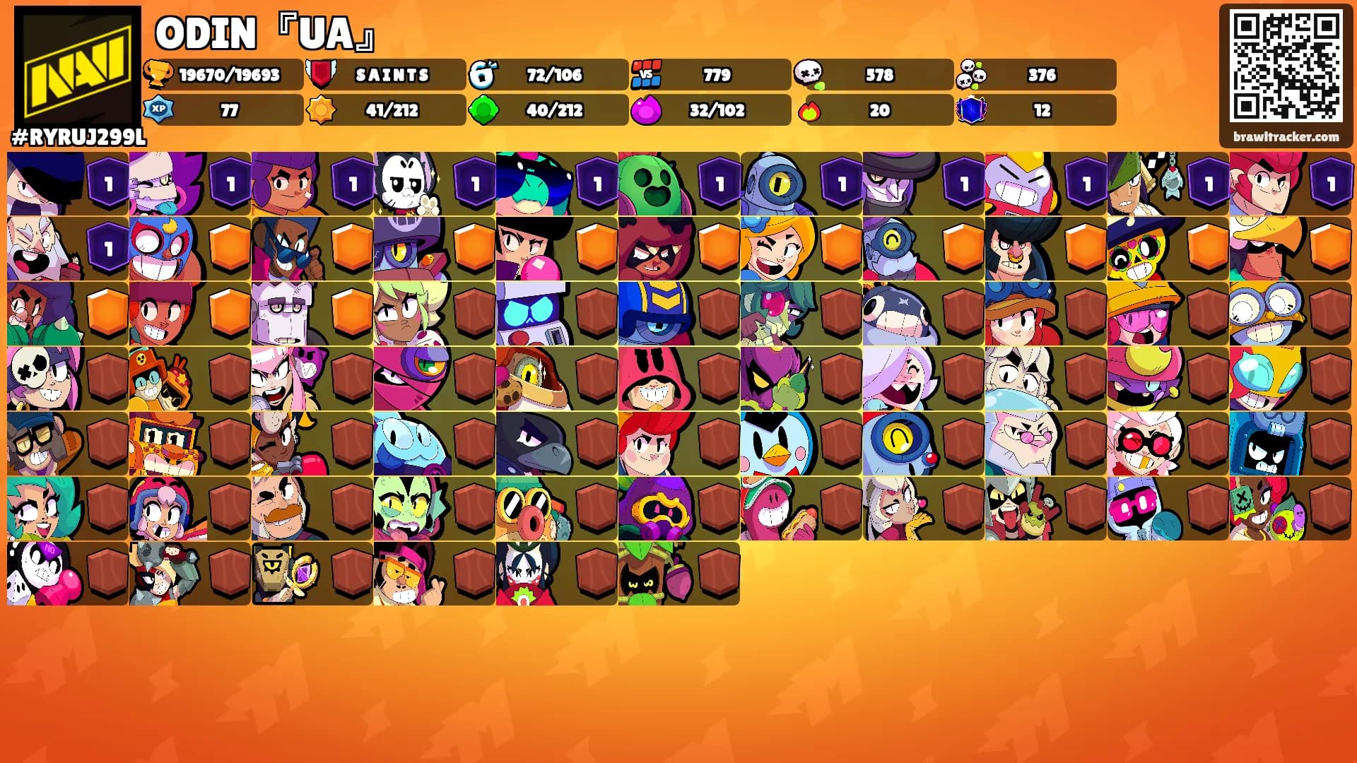 ODIN『UA』's Ranks