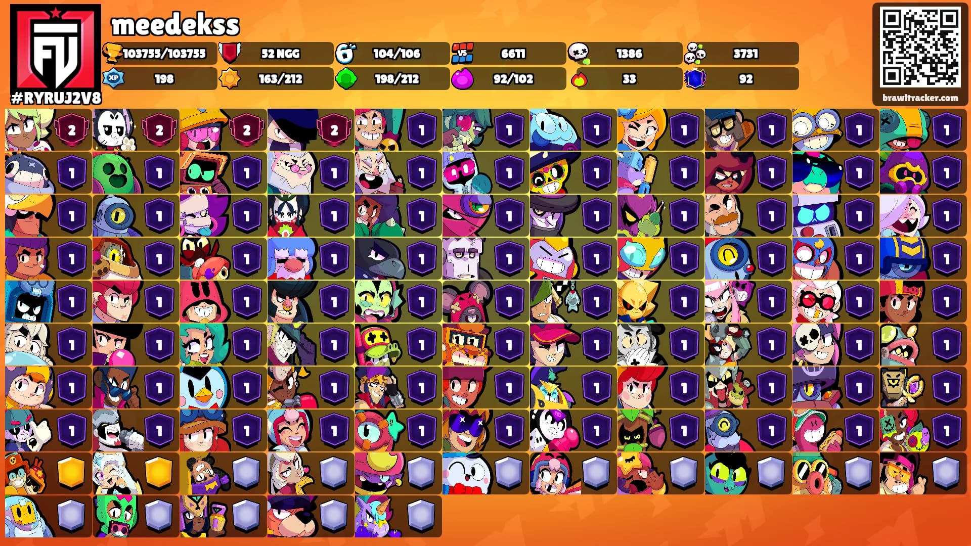 meedekss's Ranks