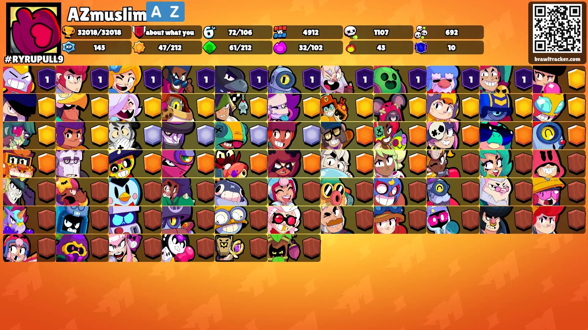 AZmuslim🇦🇿's Ranks