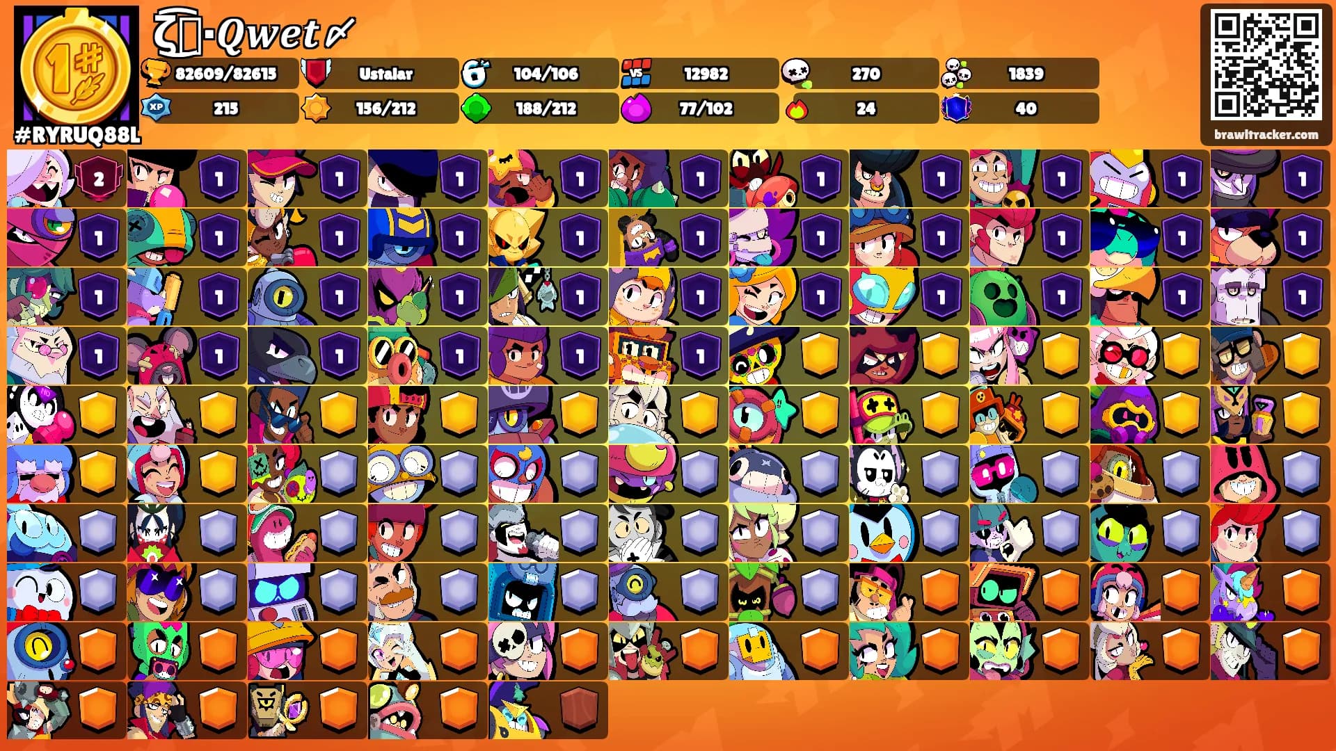 ζ͜͡⸙·𝑸𝒘𝒆𝒕〆's Ranks