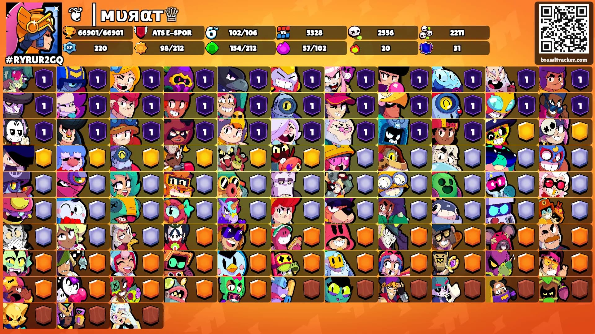 ❦ ⎥ мυяαт♕'s Ranks