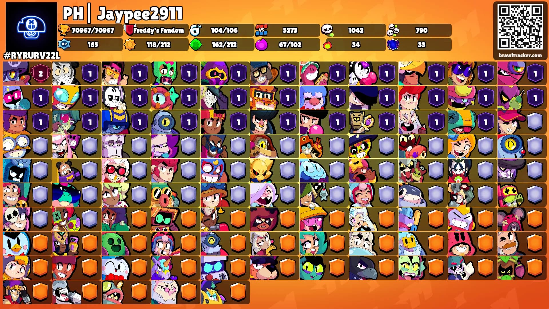 PH| Jaypee2911's Ranks