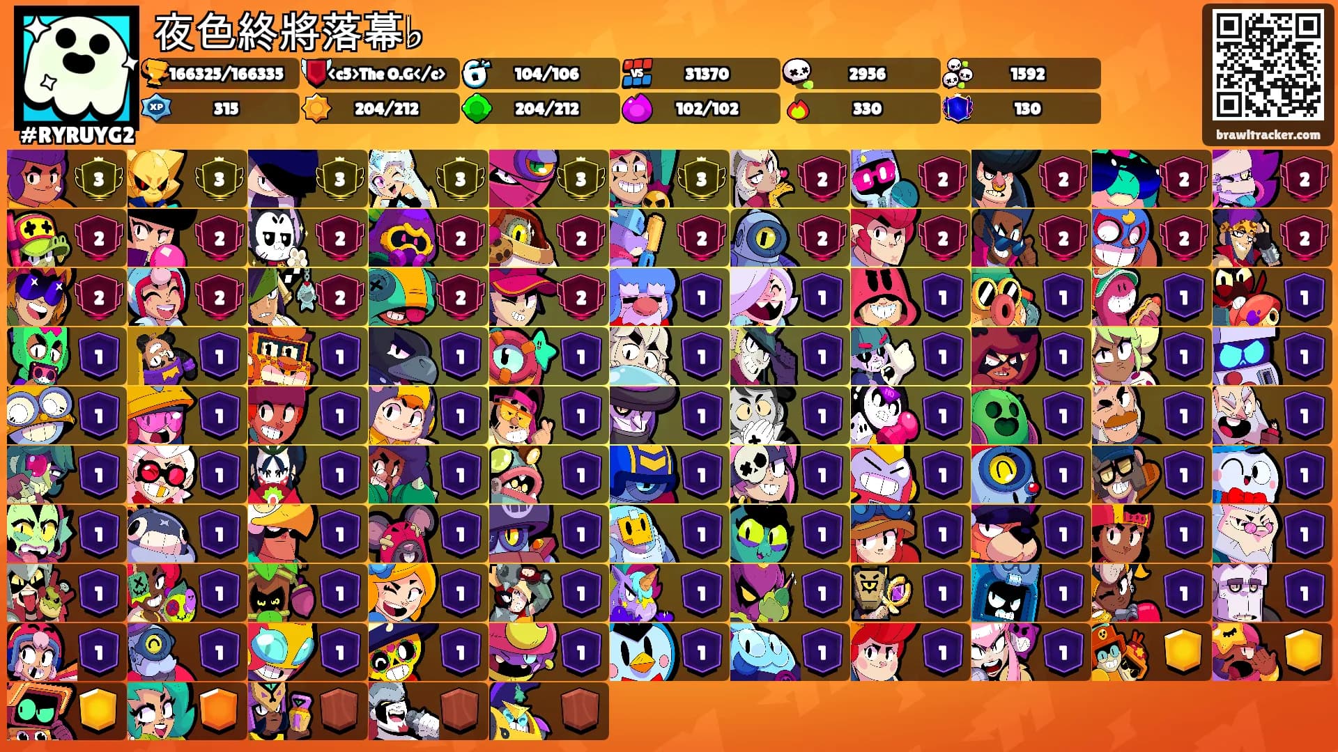 夜色終將落幕♭'s Ranks
