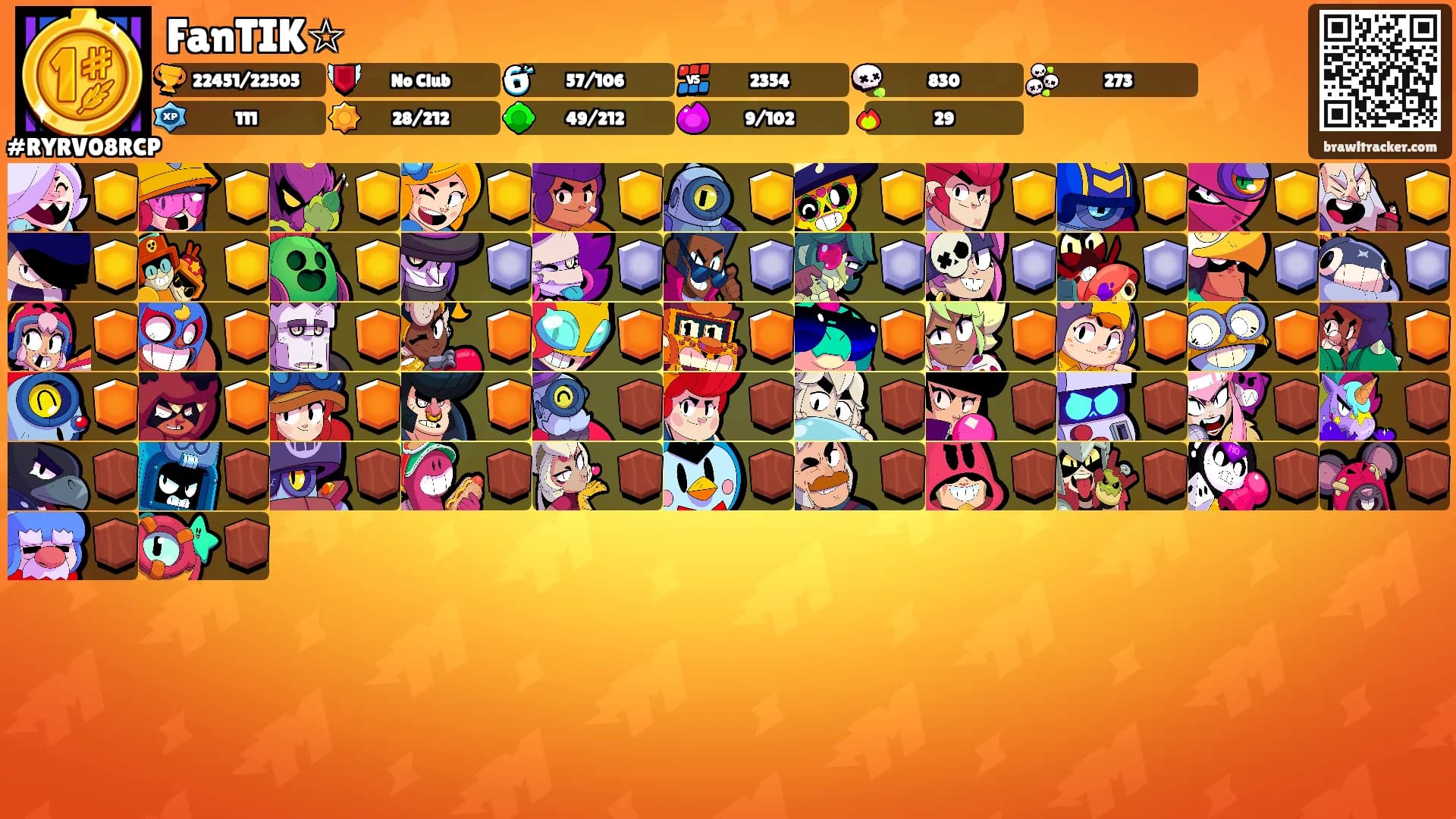 FanTIK☆'s Ranks