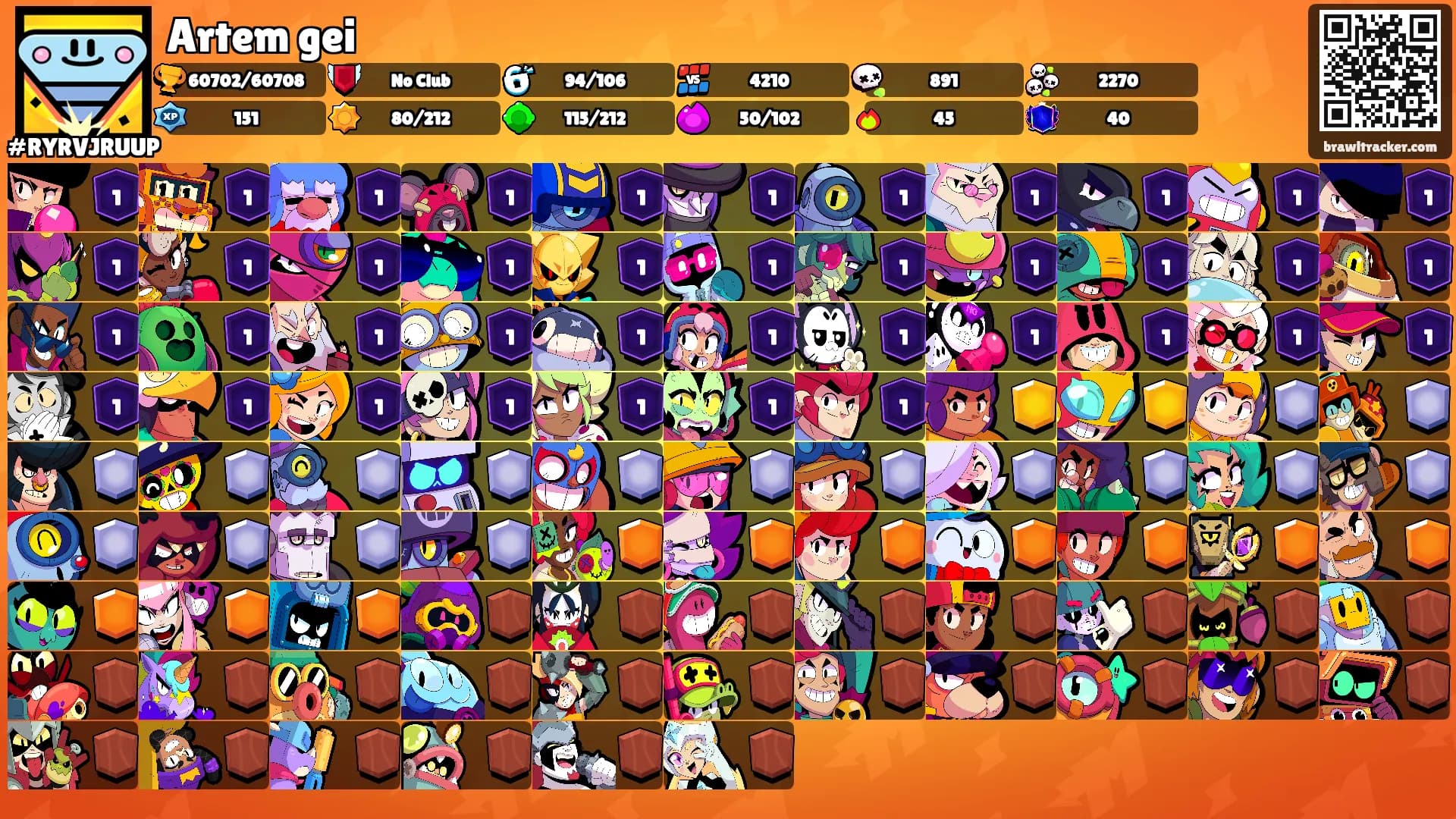 Artem gei's Ranks
