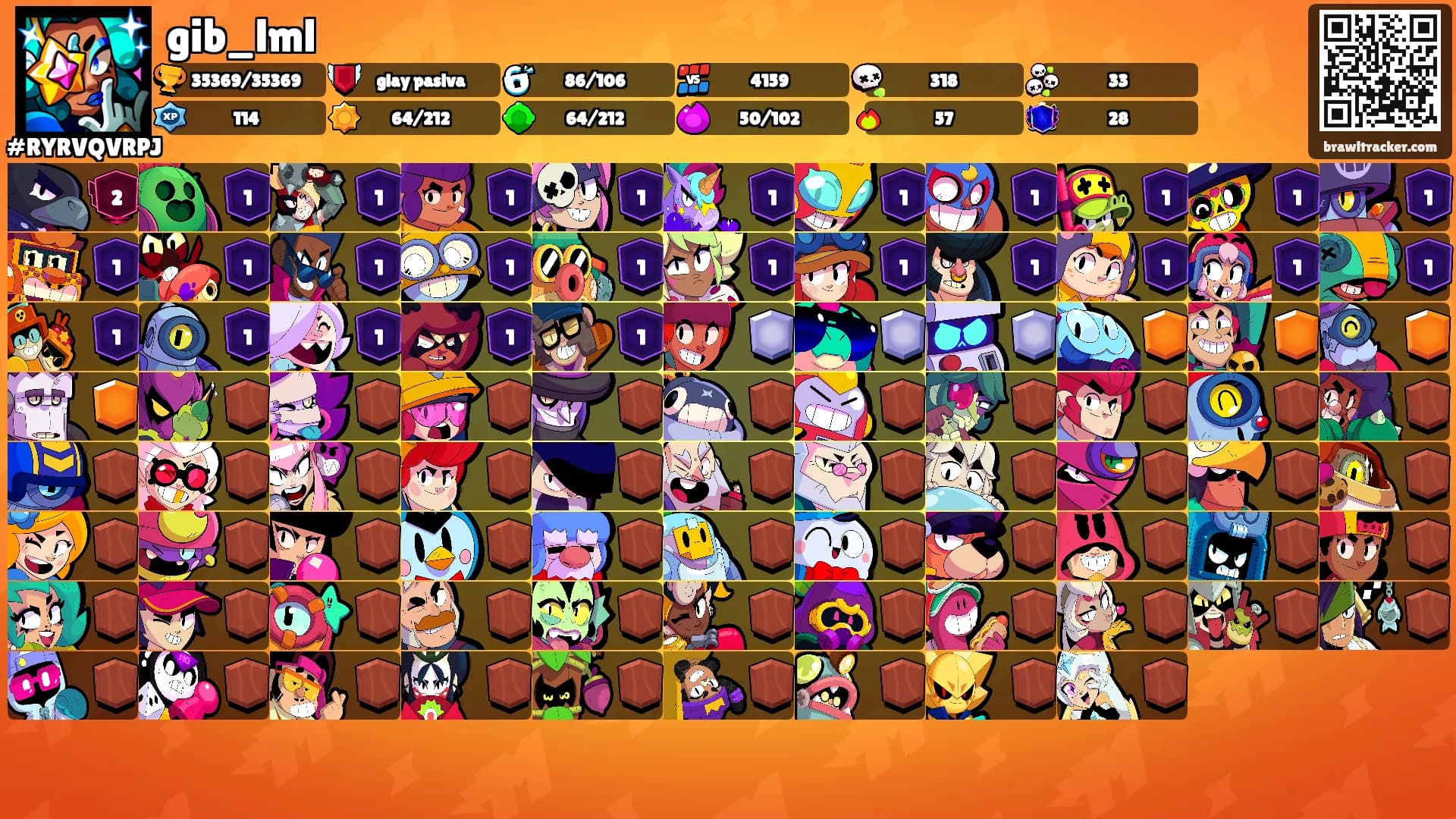 gib_lml's Ranks
