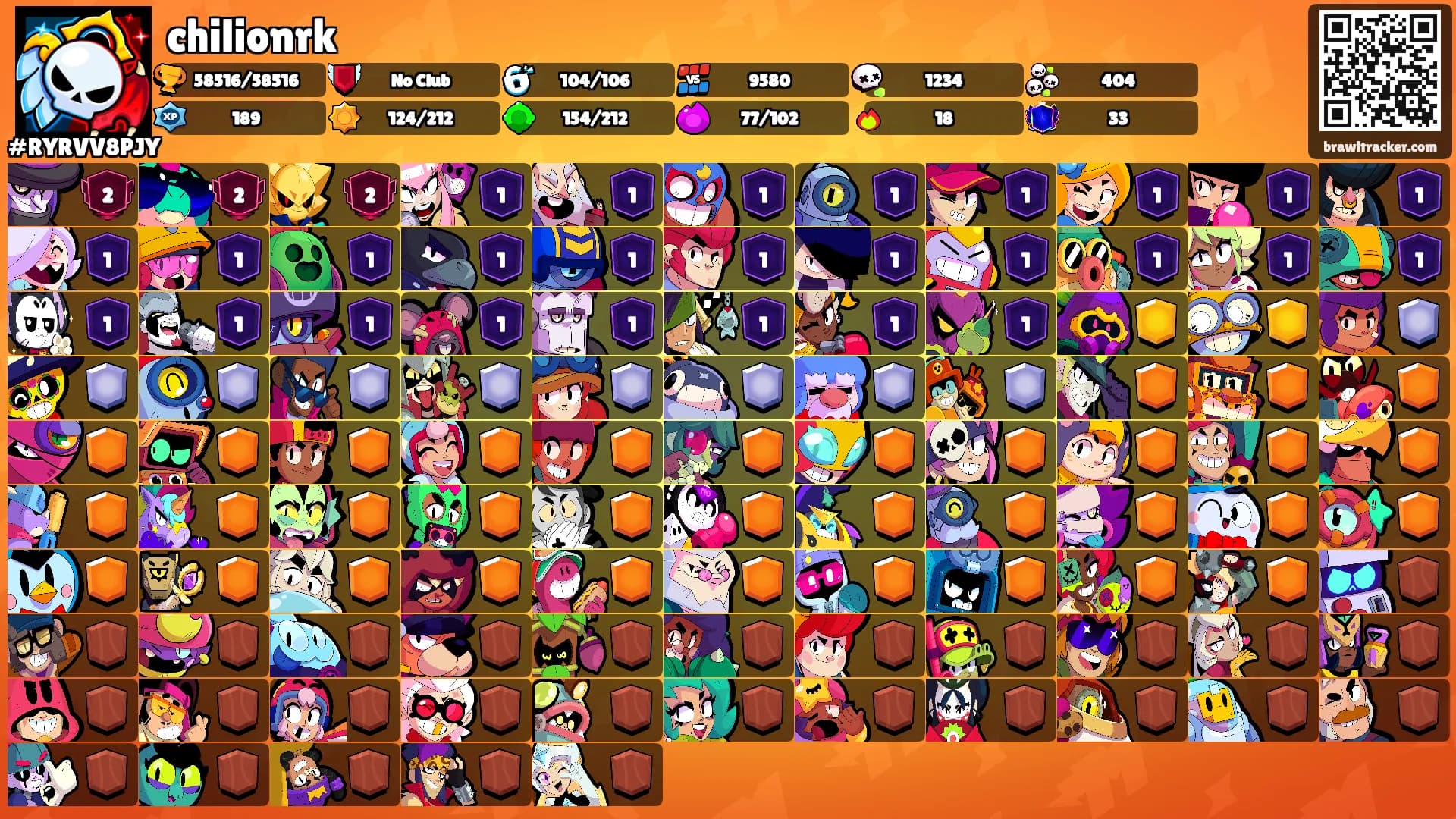 chilionrk's Ranks
