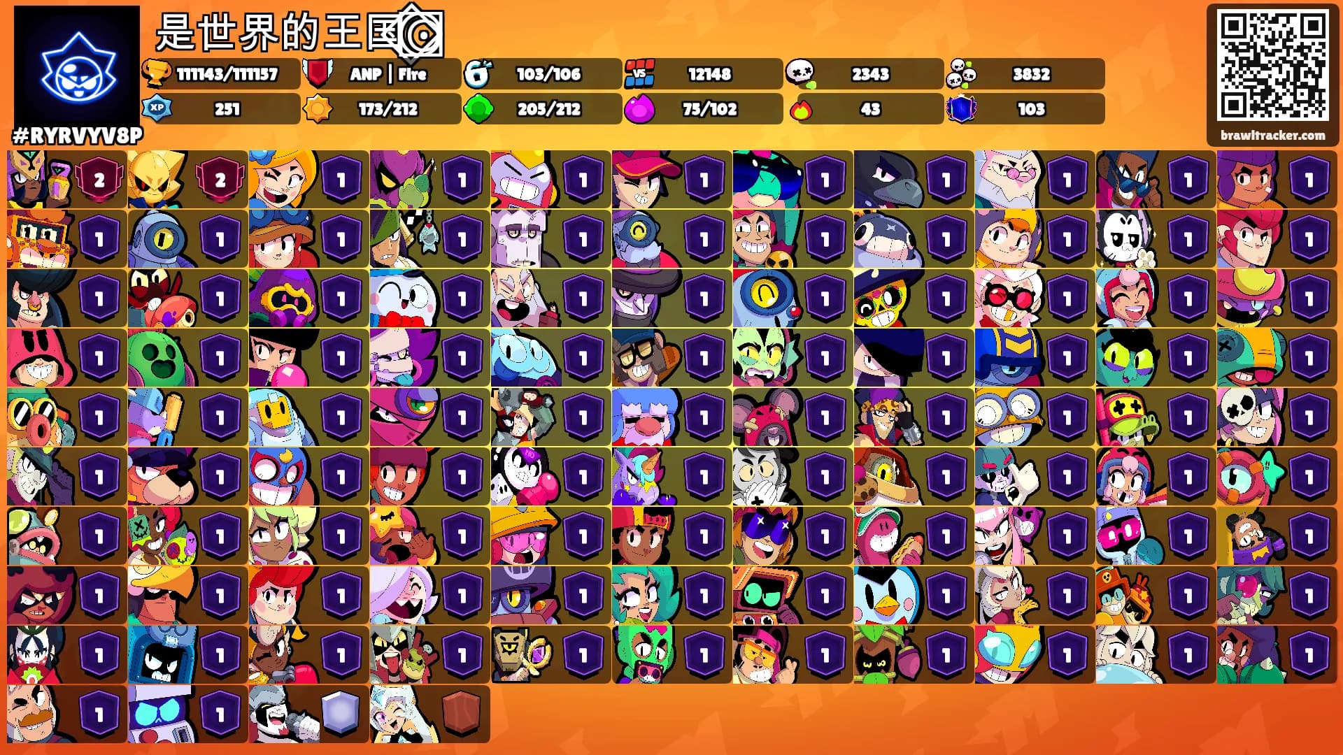 是世界的王国⨀⃝⃟⃞'s Ranks
