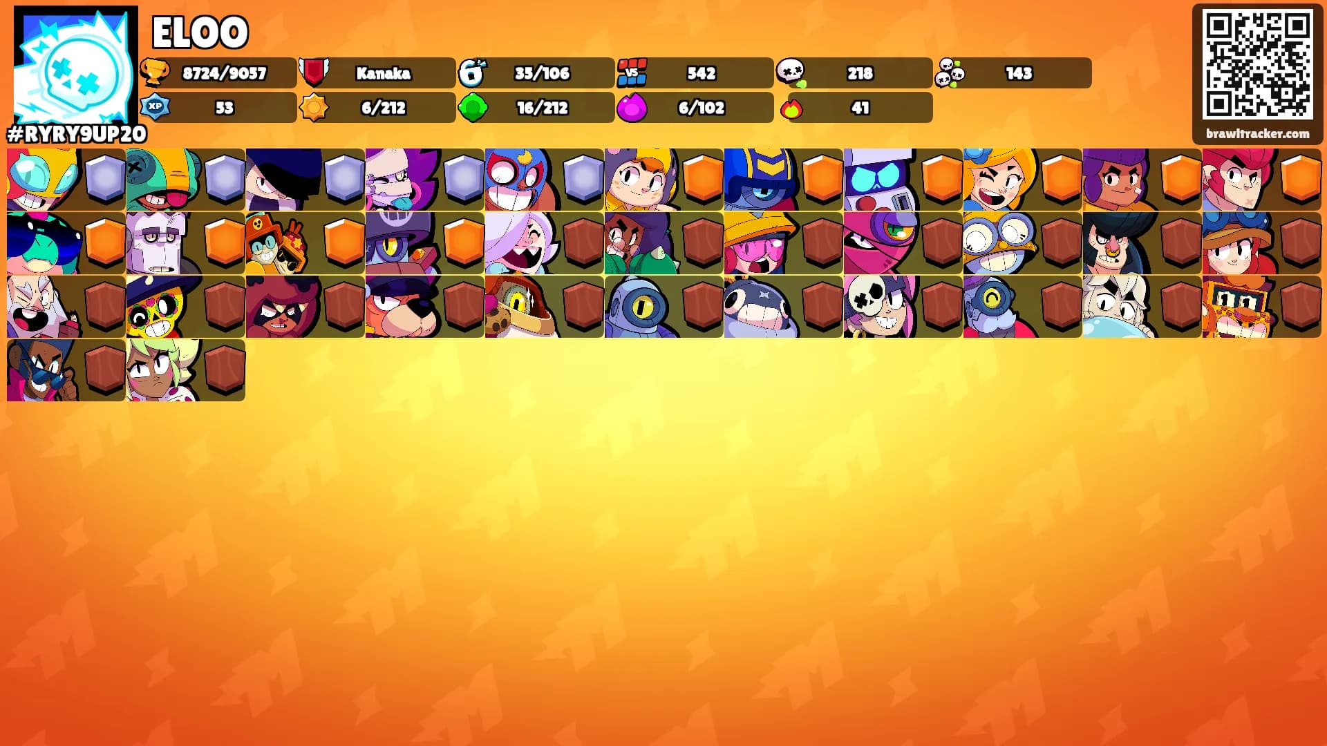 ELOO's Ranks