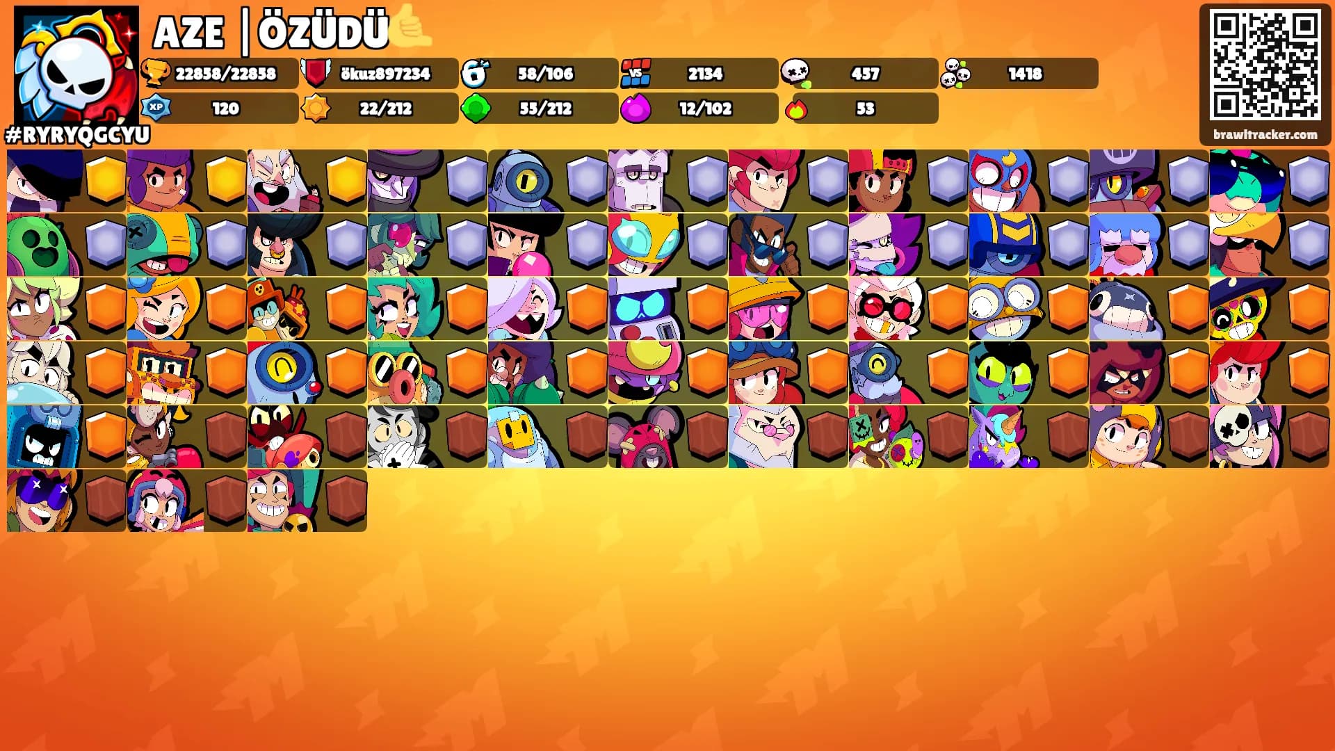 AZE |ÖZÜDÜ🤙's Ranks